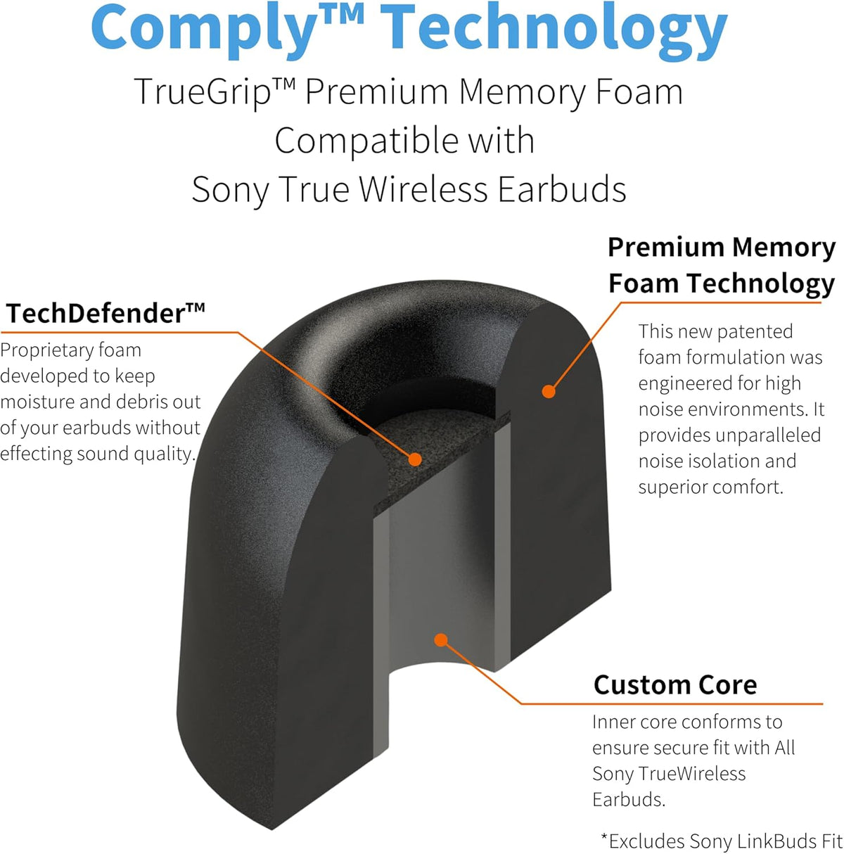 Comply TrueGrip | Premium Memory Foam Replacement Earbud Tips for Sony True Wireless Earbuds | Enhanced Comfort, Secure Fit, Superior Noise Isolation, Cleaning Tool | Black, Small (3 Pairs)