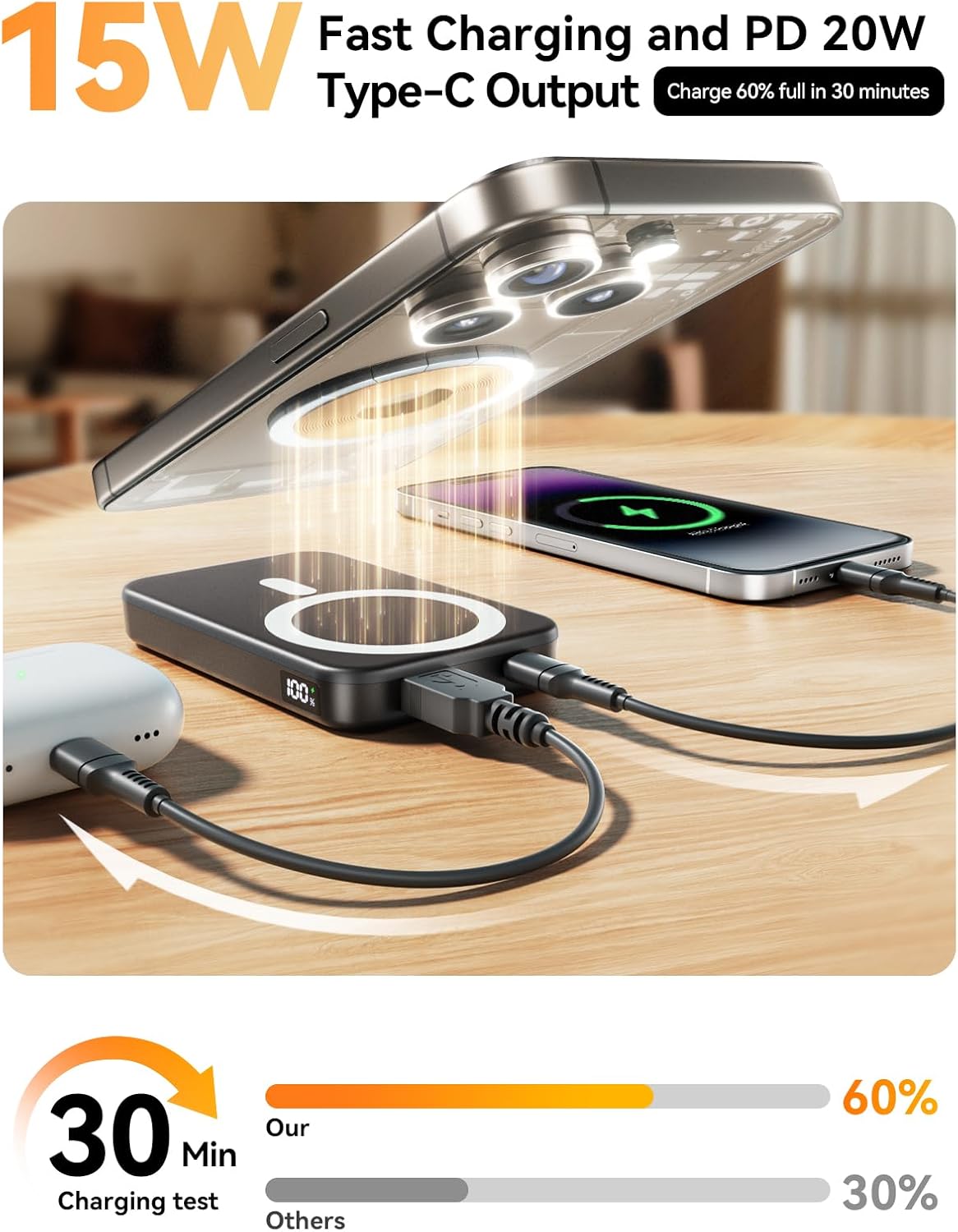 Magnetic Portable Charger, 10000mAh Wireless Power Bank with 20W USB-C Fast Charging, Foldable Stand & LED Display Magnetic Battery Pack, Compatible with iPhone 16/15/14/13/12 All Series