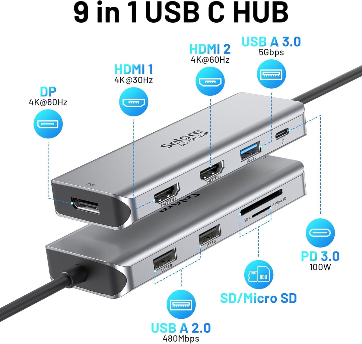 USB C Docking Station Dual Monitor, 9 in 1 Triple Display Docking Station to Dual HDMI Adapter Displayport SD TF Card Reader 2USB 2.0, 1 USB 3.0, 100W PD for USB C Thunderbolt 3/4 Laptops
