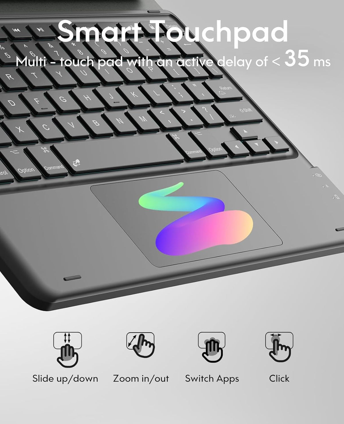 GreenLaw for iPad Air 11 inch case with Keyboard(M2, 2024), for iPad Pro 11 (4th/3rd/2nd/1st Gen) & iPad Air 5th/4th Gen, 7-Color Backlit, Smart Touchpad, 2 Device Connection, Black