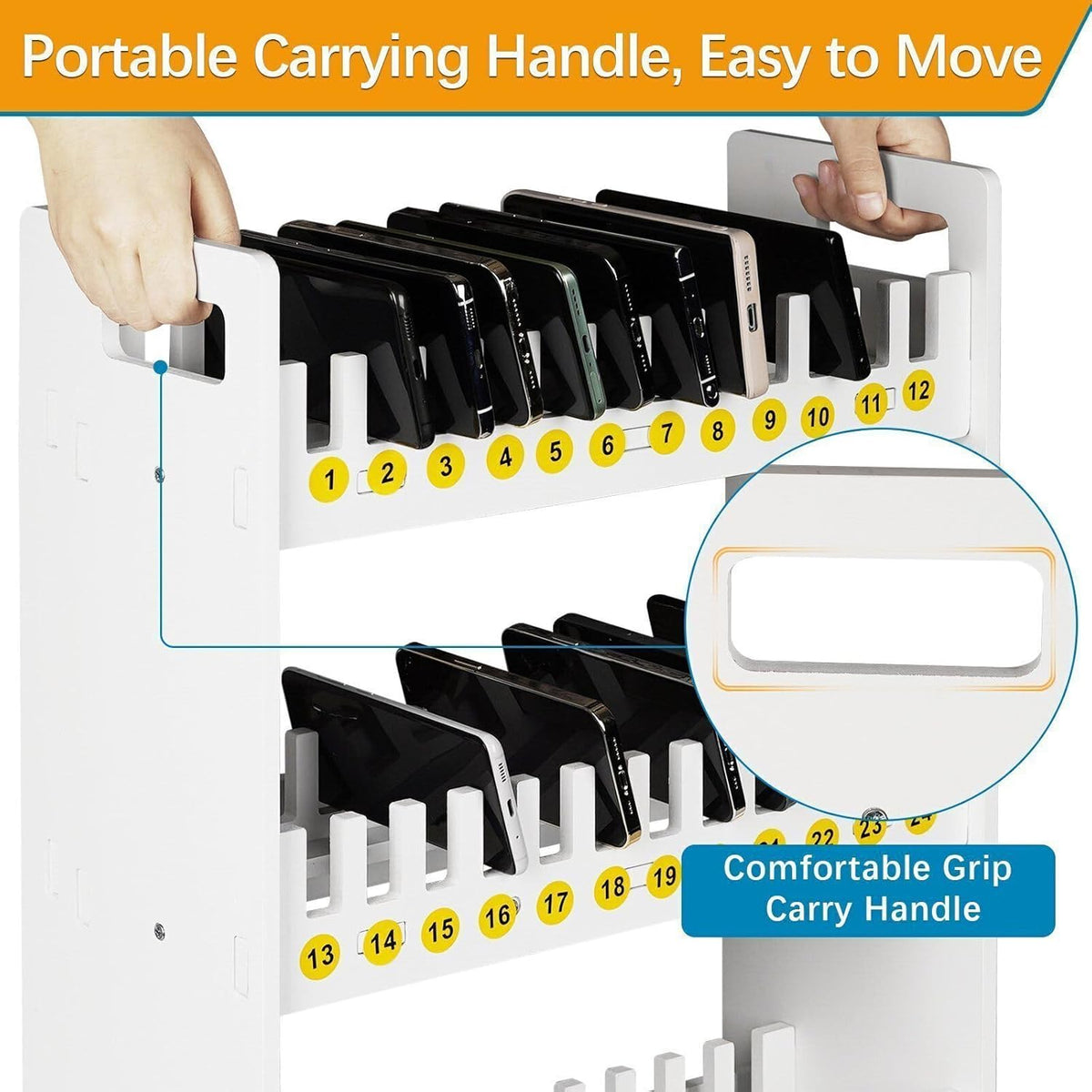 Cell Phone Holder Classroom Cell Phone Storage 3-Tier Multiple Cell Phone Stand Rack with 1-36 Number Stickers PVC Board Mobile Phone Holder Desktop Organizer for Classroom Office