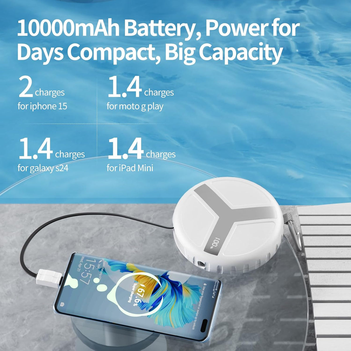 Vivilumens Rugged Power Bank Outdoor Charger 10000mAh USB-C Fast Charging Cable Retractable 25.5 inch Carabiner Wearable Smart Display & Flashlight Battery Pack for Hiking, Camping, Backpacking(White)