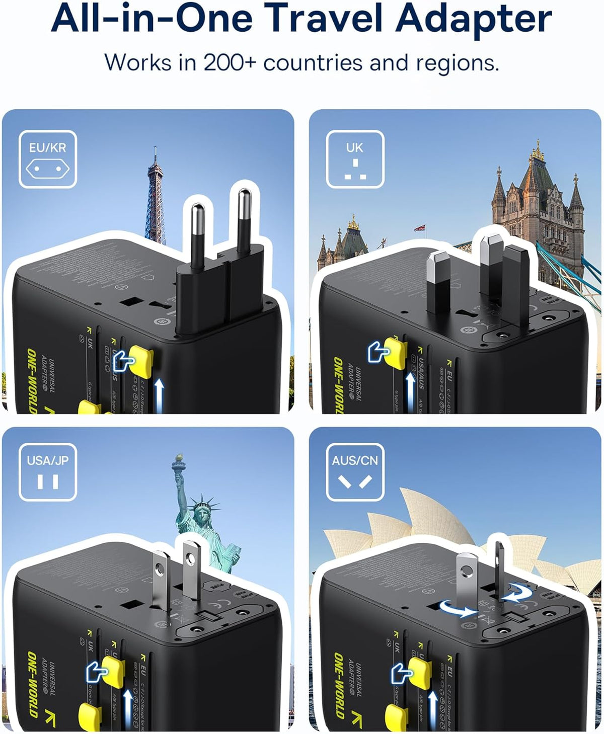 Baseus 70W Universal Travel Adapter with Retractable Cable, 6-in-1 International Plug Adapter, USB-C PD Fast Charging Worldwide Wall Charger for USA/EU/UK/AUS and Over 200 Countries - Enercore CG11