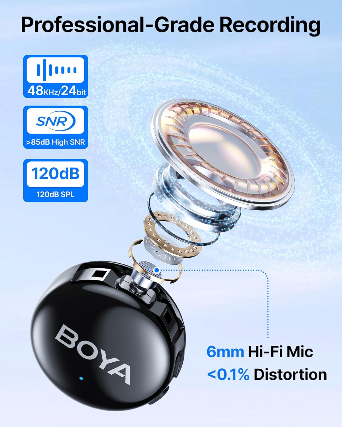 BOYA BOYALINK 3 Wireless Lavalier Microphone for iPhone/Android/Camera/PC/Tablets,AI Noise Cancellation,48kHz/24Bit Studio Sound,APP Control,984ft 30h Battery with Charging Case for Vlogging Interview