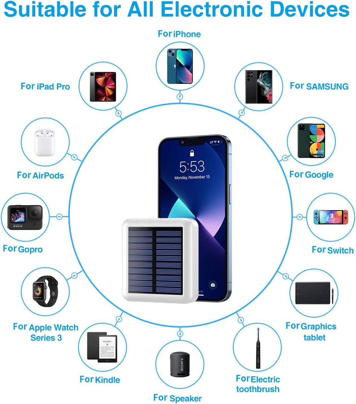 Solar Power Bank 12000mAh,Small Solar Charger Built in 4 Cables,USB C Input/Output,Dual Flashlight External Battery Portable Charger Power Bank for iPhone,Tablet,Samsung