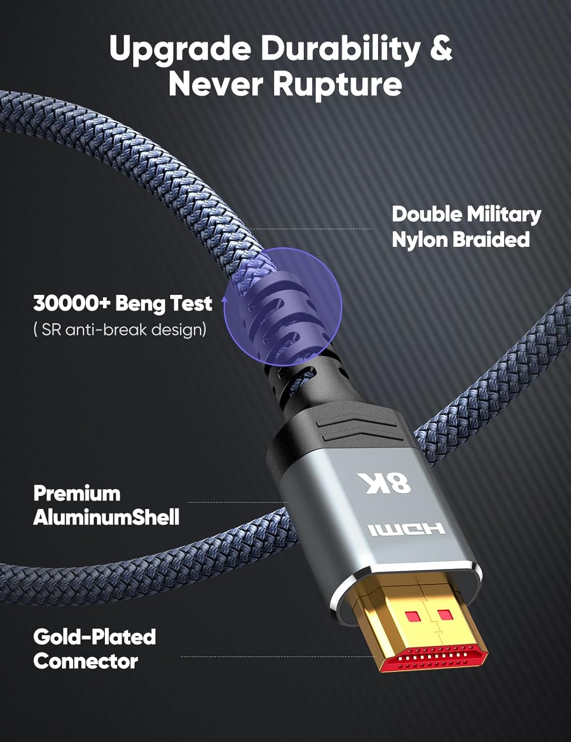 8K 2.1 5FT/1.5M 2-Pack, 48Gbps 8K60Hz 4K120Hz 4K144Hz 3D HDR10 4:4:4 2.2&2.3 Highwings HDMI Cable High Speed HDMI