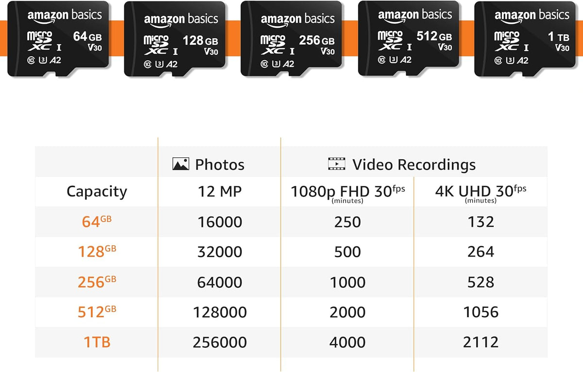 Amazon Basics Micro SDXC Memory Card with Full Size Adapter, A2, U3, Read Speed up to 100 MB/s, 128 GB, Black