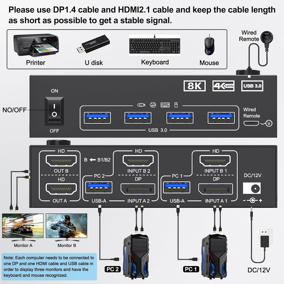 KVM Switch 2 Monitors 2 Computers 8K@60Hz/4K@144Hz, HDMI Displayport KVM Switches for 2 PC Sharing Dual Monitor and Keyboard Mouse with Power Adapter, Wired Extend Controller and USB3.0 Cables
