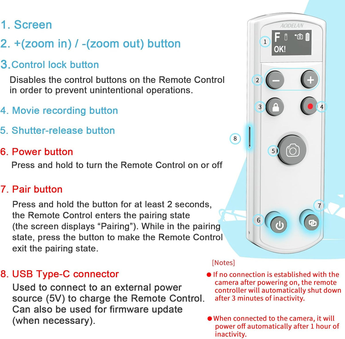 Remote Control for Fujifilm Camera,USB-C Rechargeable Wireless Shutter Release with OLED Screen for Fujifilm Fuji X100VI,X-T5,X-T4,X-T3,X-T50,X-T30II, X-T30,X-S20,X-S10,X-H2S,X-H2,X-E5 (White)