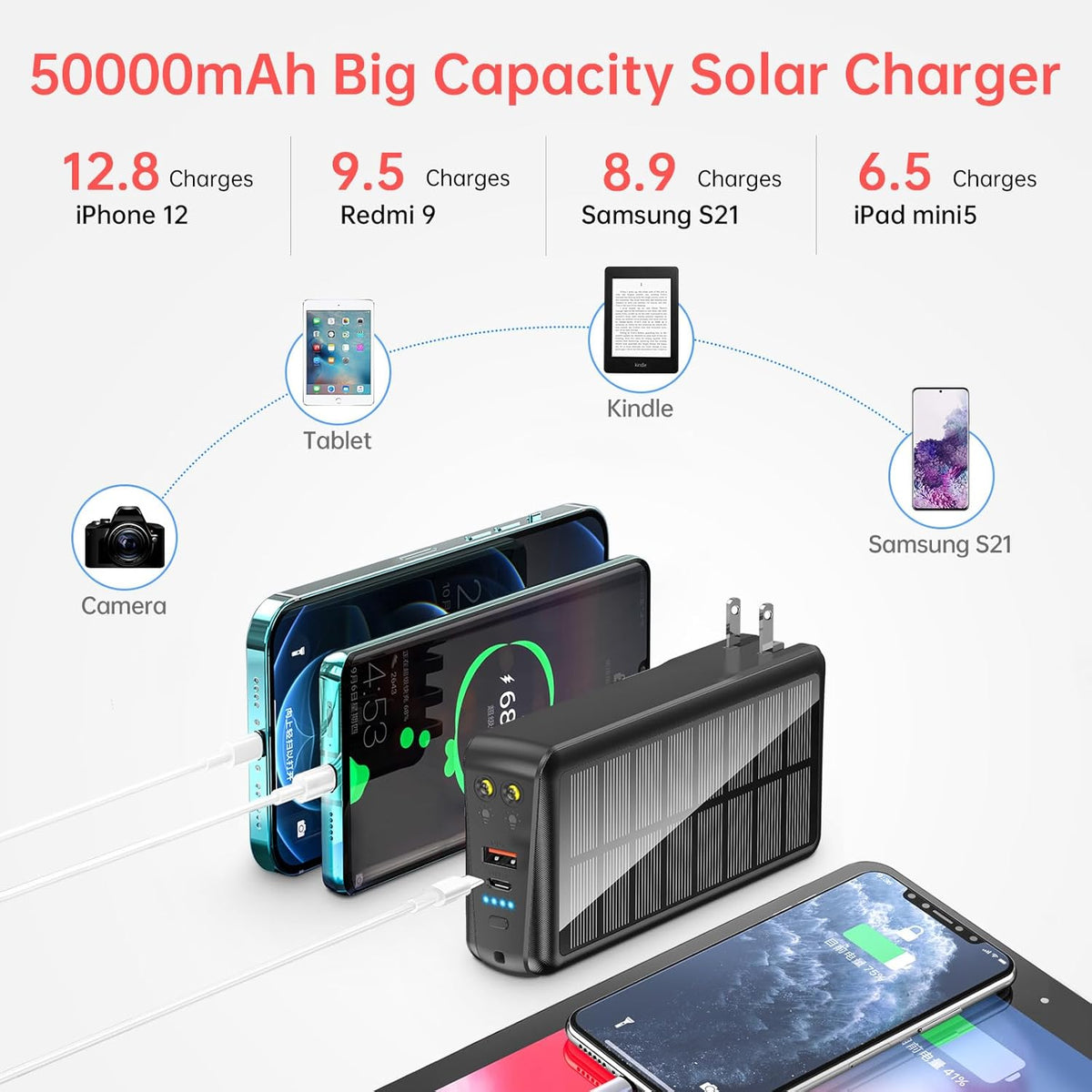 Portable Charger with Built in Cable and Wall Plug 50000mAh PD30W Fast Charging Solar Power Bank with 5 Output & 2 Input Dual LED Flashlights Phone Holder External Battery Pack (Black)
