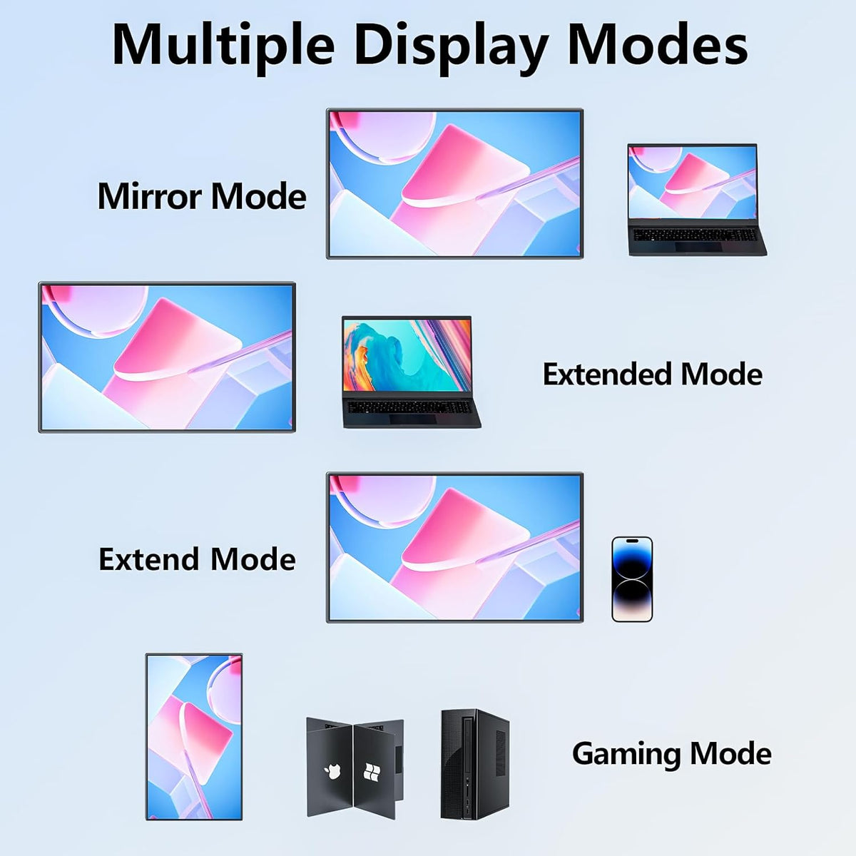 24'' Large Portable Monitor, FHD 120HZ 120% SRGB IPS USB-C HDMI Work Home Gaming Built-in Stand Speakers Second Monitor 1080P for Laptop, MacBook, Phones