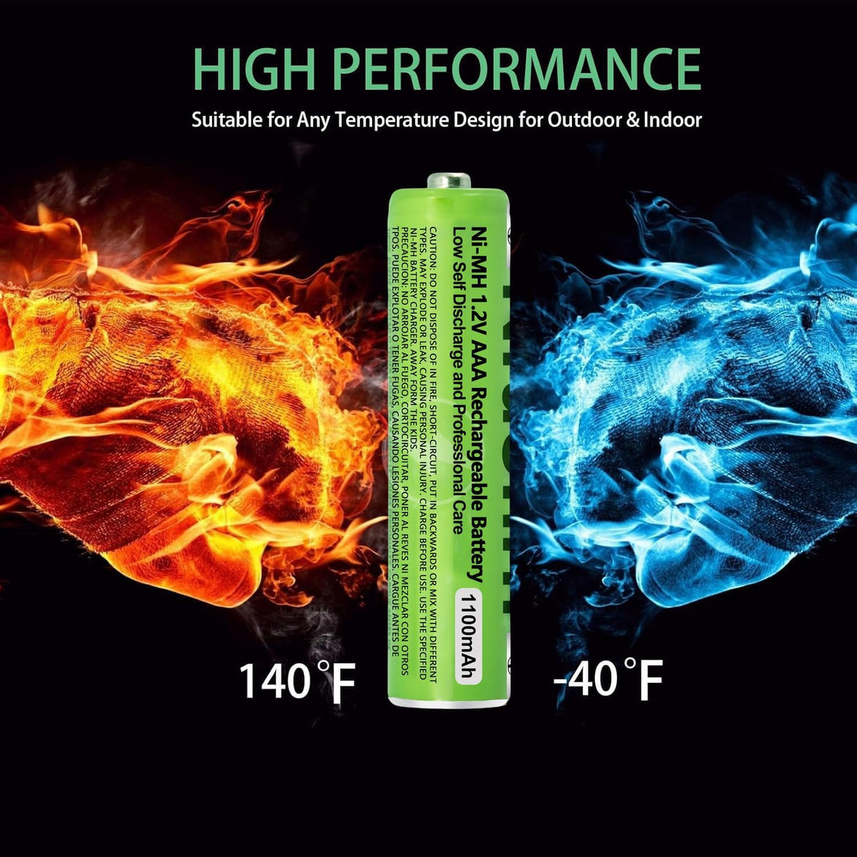 6 Pack NI-MH AAA Rechargeable Battery for Panasonic, 1.2V 1100mah AAA Rechargeable Batteries for Panasonic Cordless Phones Handset, Remote Controls, Electronics