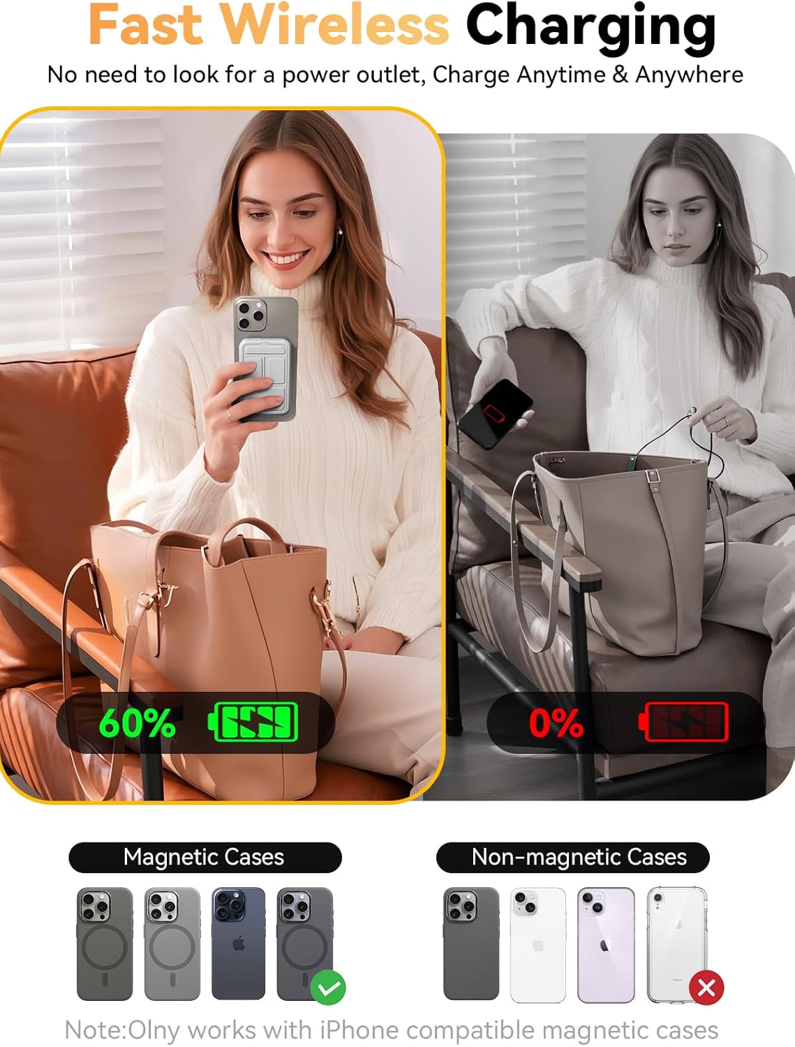 Magnetic Portable Charger, 10000mAh Wireless Power Bank with 20W USB-C Fast Charging, Foldable Stand & LED Display Magnetic Battery Pack, Compatible with iPhone 16/15/14/ All Series