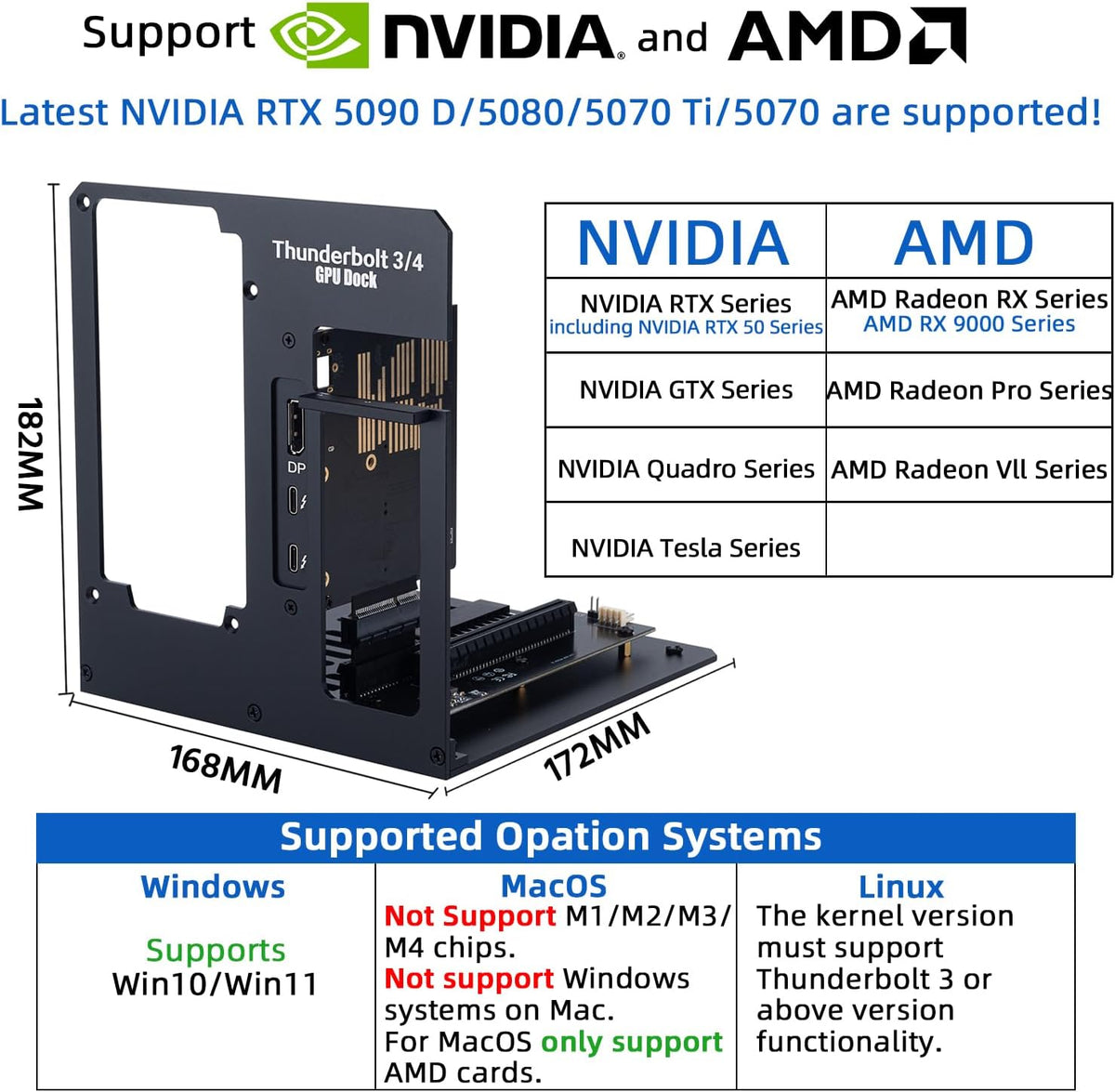 eGPU Enclosure Thunderbolt 3/4 USB4 40Gbps PD 85W Charging External GPU Dock Compatible with NVIDIA/AMD Graphics Cards on Win 10/11 Linux System, ATX Power Supply (MK-L18)