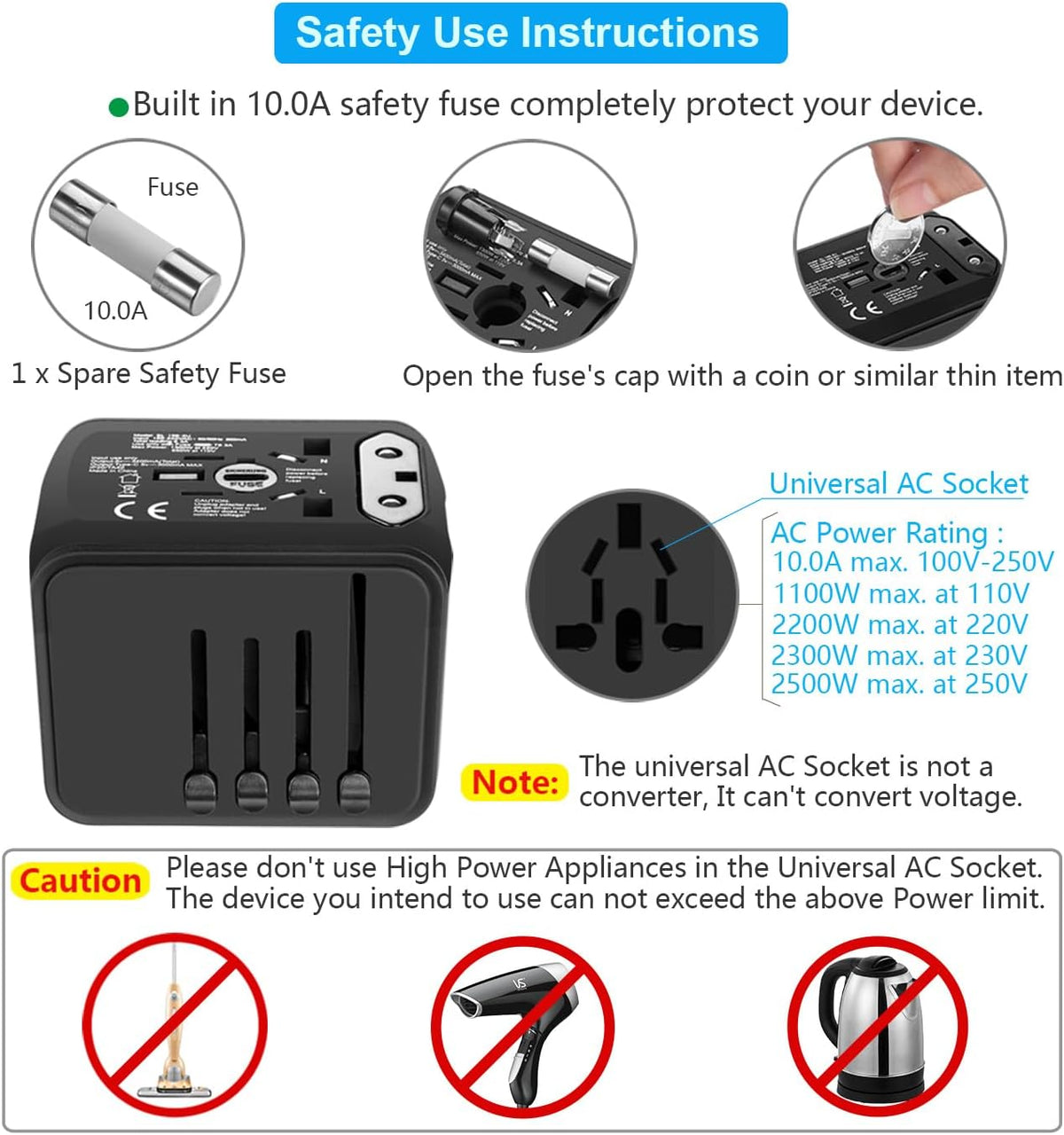 Universal International Travel Power Adapter W/High Speed 2.4A USB, 3.0A Type-C Wall Charger, European Adapter, Worldwide AC Outlet Plugs Adapters for Europe, UK, US, AU, Asia-Black