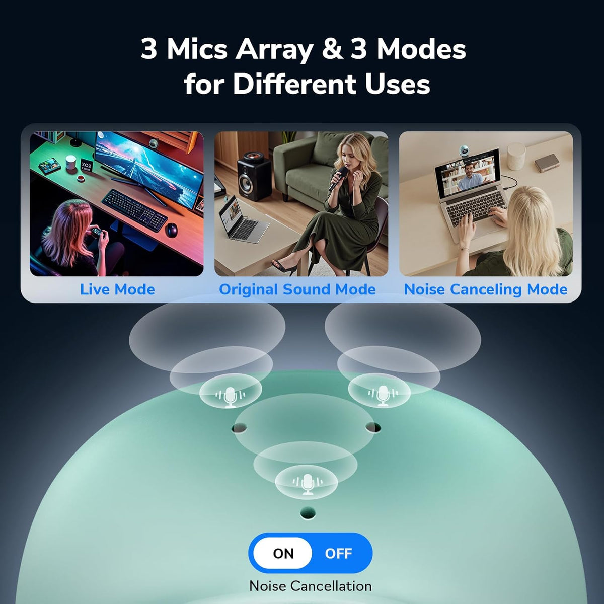 EMEET Piko 4K Webcam for Streaming, World’s 1st Dual-Camera AI-Powered 4K Camera w/AI Autofocus, 3 Mics Array&3 Sound Modes, USB Webcam with Clip, Great for Streaming, Desk Setup and Creative Gifts
