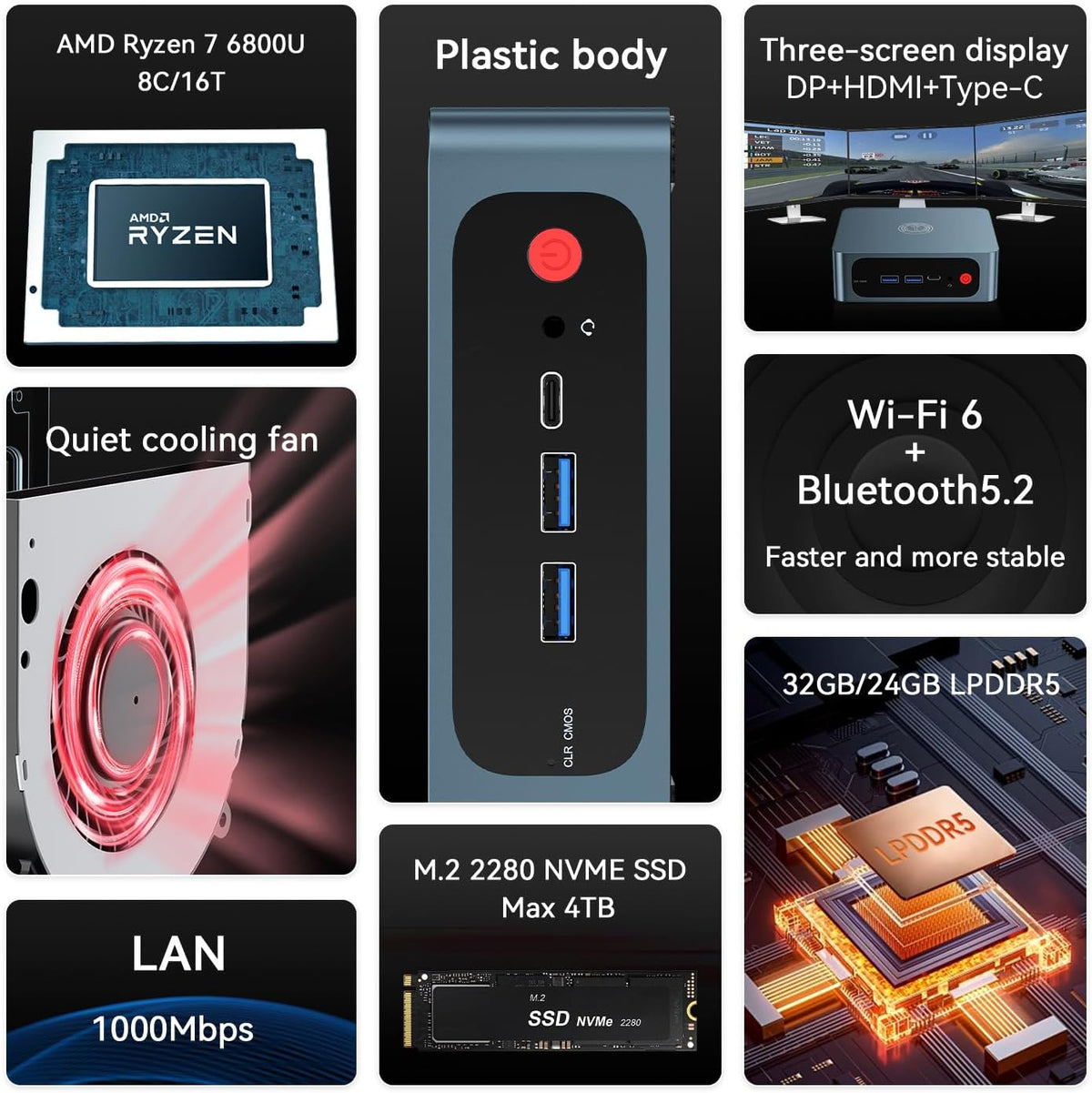 TRIGKEY S6 Mini PC 6800U(8C/16T, Up to 4.7GHz), Ryzen7 32GB LPDDR5 1TB M.2 NVMe SSD, Mini Desktop Computers, Triple Display/WiFi6/BT5.2, DP+HDMI+Type-C Output/USB3.2, Home/Office/Education/Gaming