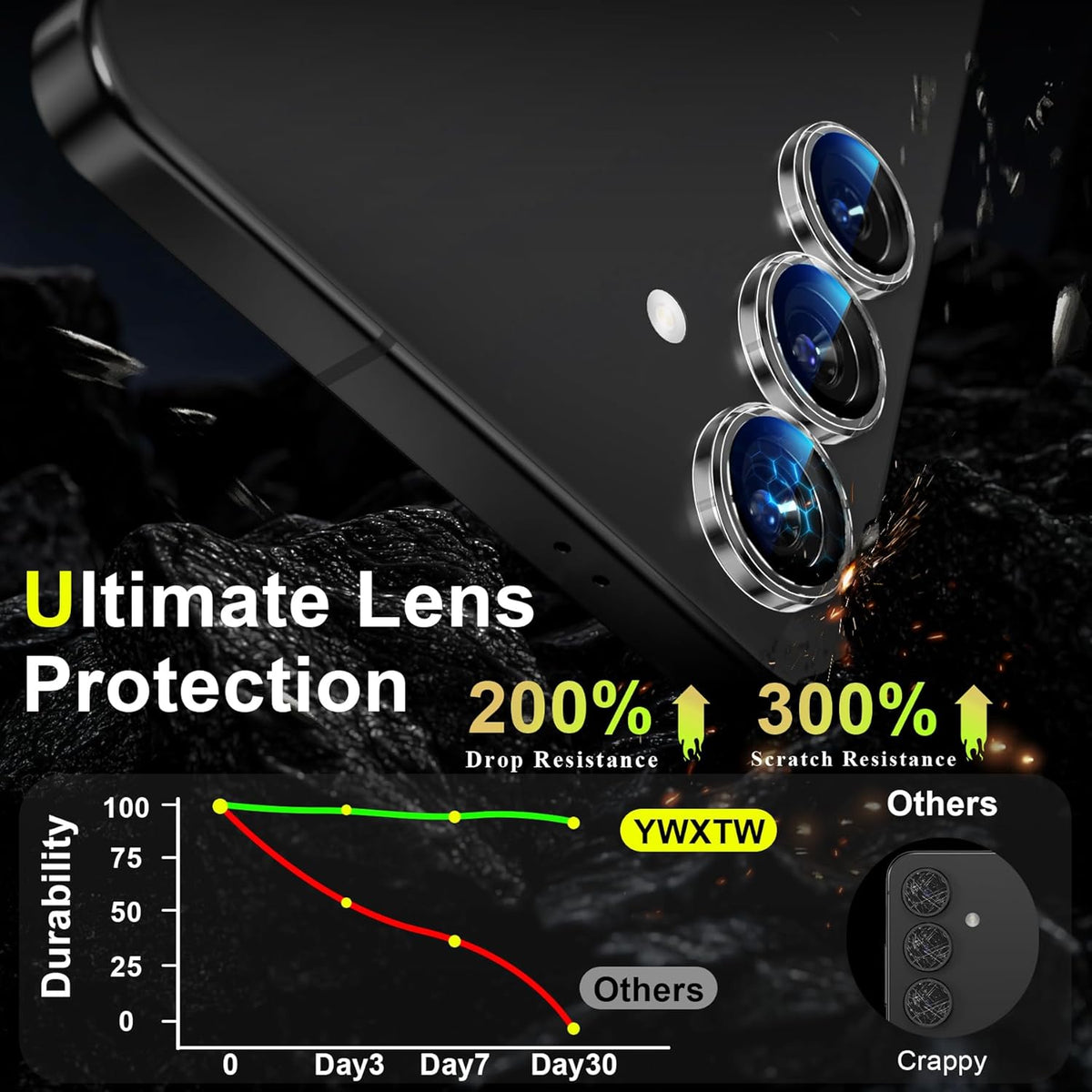 YWXTW Camera Lens Protector for Samsung Galaxy S25+ Plus Accessories [1:1 Fit & Ultra Clarity] 9H Tempered Glass Metal Individual Ring Camera Cover Screen Protector, Case Friendly (Clear)