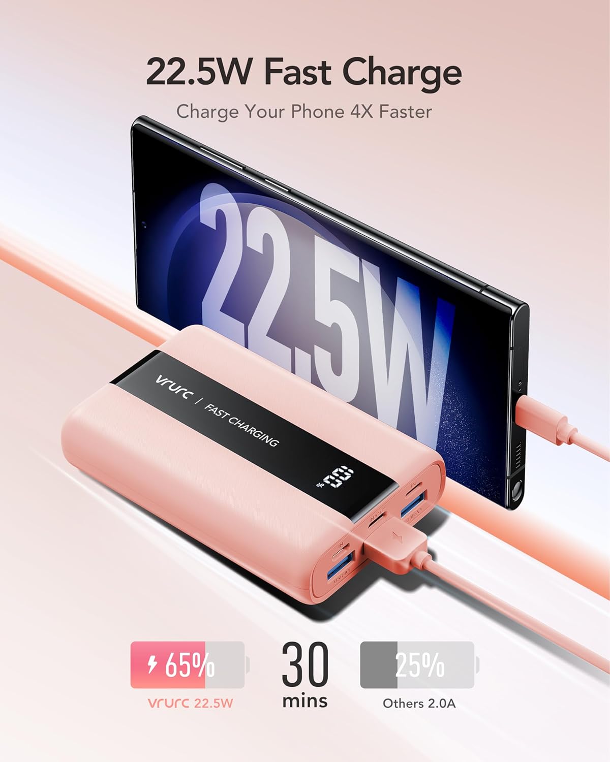 VRURC Portable Charger, 20000mAh Mini Power Bank,22.5W Fast Charging Battery Pack USB C, Small Travel Charging Bank with 4 Outputs Compatible iPhone 16 15 14 13,Samsung,Android,etc-Pink