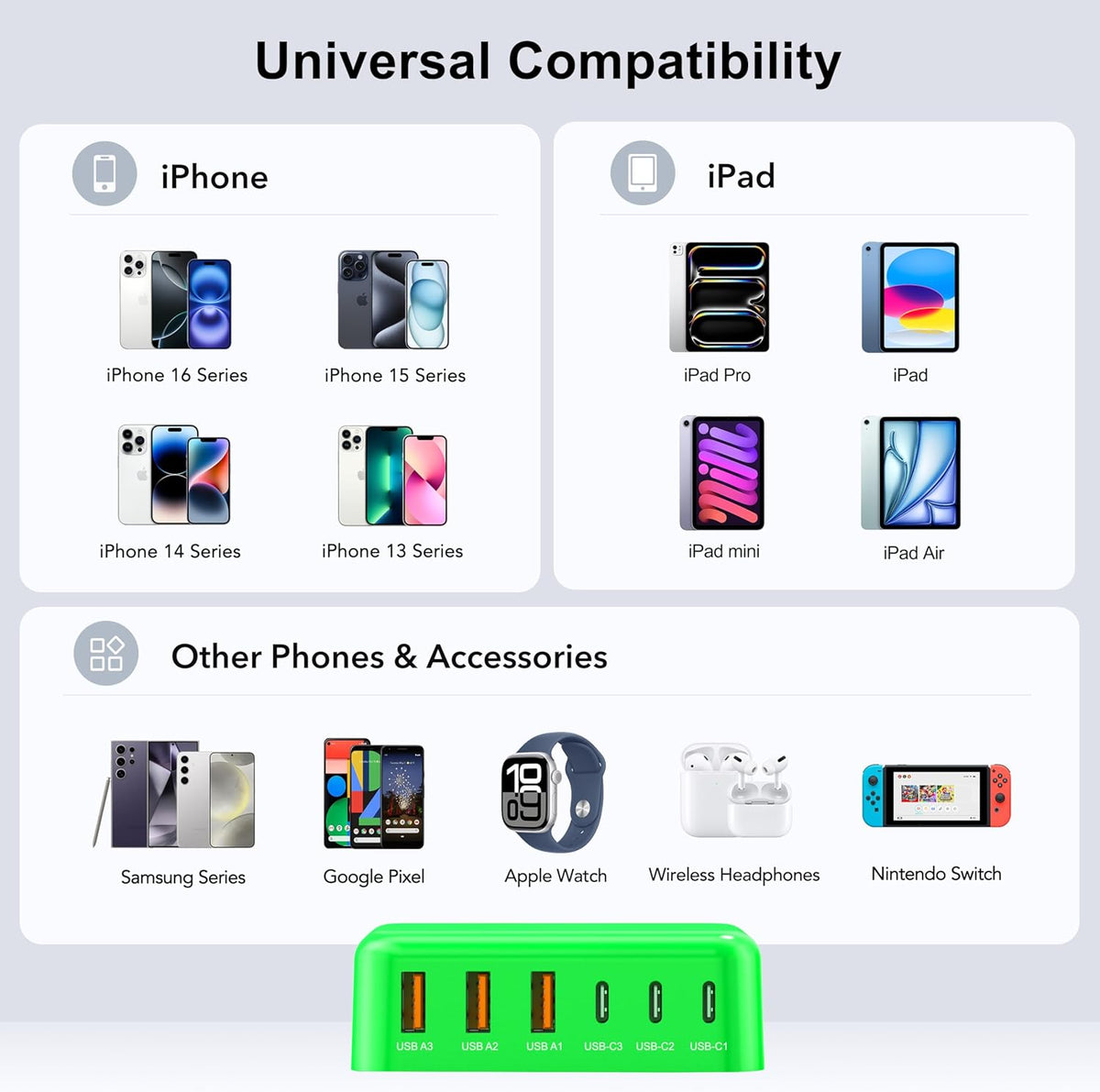USB C Fast Charger 100W GaN 6 Port Type USB C Charging Station Hub Block Wall Charger Power Strip Adapter Plug Cube Brick 3 USB A for iPad iPhone 15 14 13 12 11 Pro Max Pixel Note Galaxy