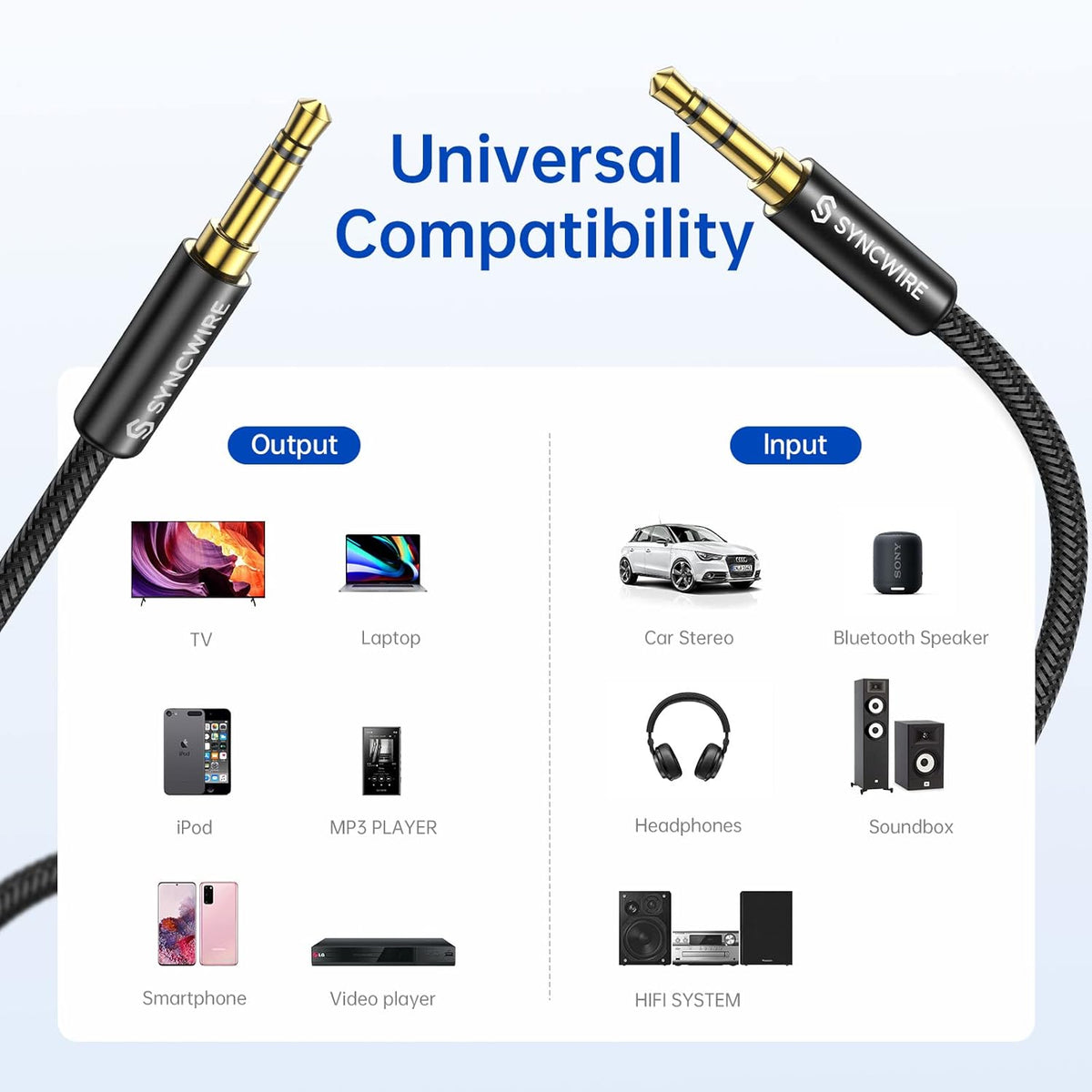 3.5mm (16.4ft/5m, SYNCWIRE Nylon Braided Aux Cable Hi-Fi Sound), Audio Auxiliary Input Adapter Male to Male AUX Cord