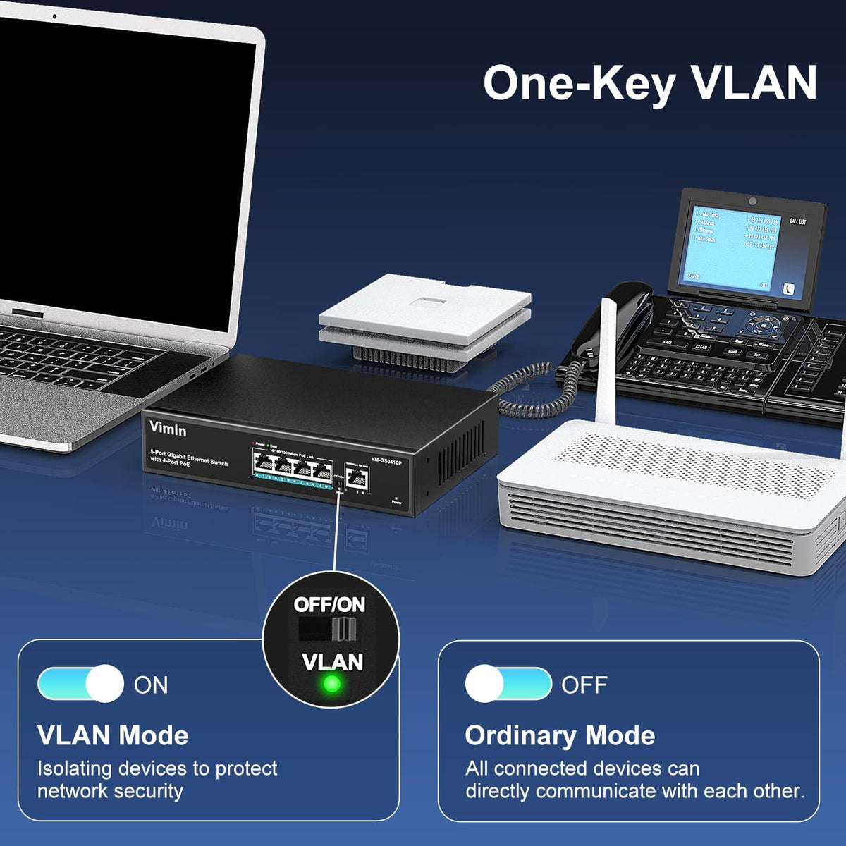 4 Port Gigabit PoE Switch with 1 Uplink Gigabit Ports, VIMIN 5 Port Unmanaged Ethernet PoE Switch with 72W Power, Support IEEE802.3af/at, VLAN, Metal Housing, Desktop or Wall-Mount, Plug & Play