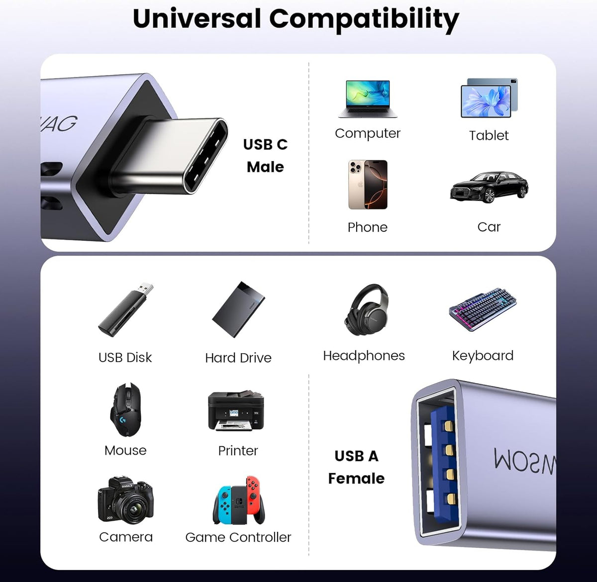 MOSWAG 2 Pack USB C to USB Female Adapter, USB 3.0 to Thunderbolt 3 OTG Adapter Compatible with iPhone 16 15 Max,MacBook Pro Air,Mac,iPad,Microsoft Surface Go,Samsung S24 S23 S22