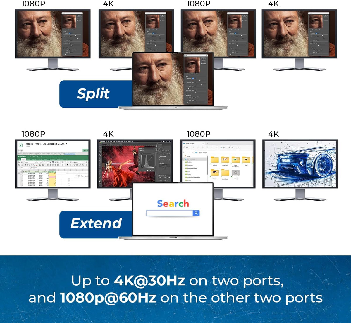 OREI SplitExtend HDMI Splitter Extended Display for Quad Monitor - Multi-Monitor Display 5 Separate Screens - USB-C Adapter to HDMI 2.0, 4K@30Hz Outputs - Windows and Mac Compatible