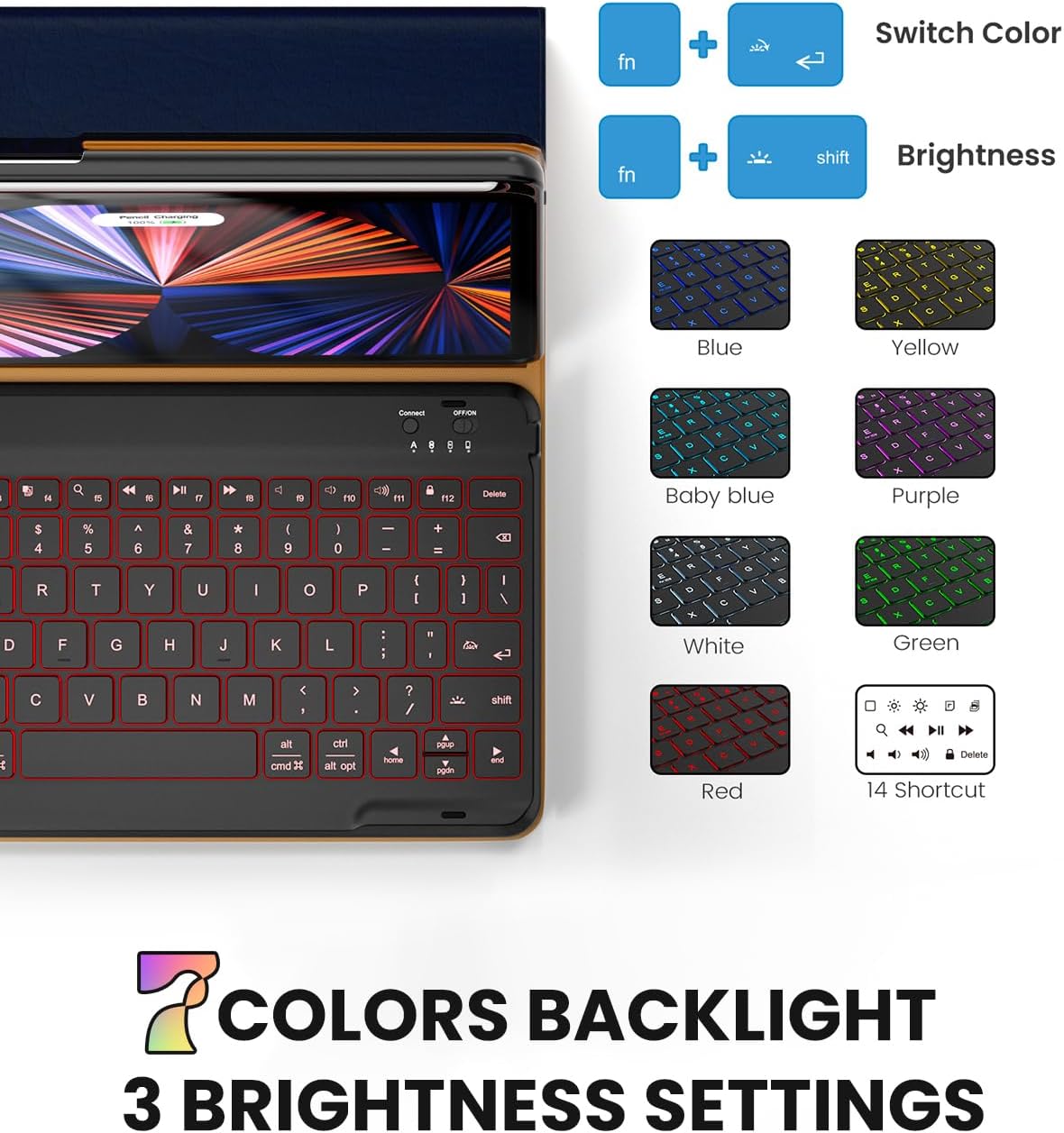 Leather Keyboard Case for iPad Air 5th 4th Generation 10.9 inch Pro 11 1st/2nd/3rd/4th, 7 Color Backlight BT Keyboard Folio with Pencil Holder 2022 2021 2020 2018 (NavyBlue)