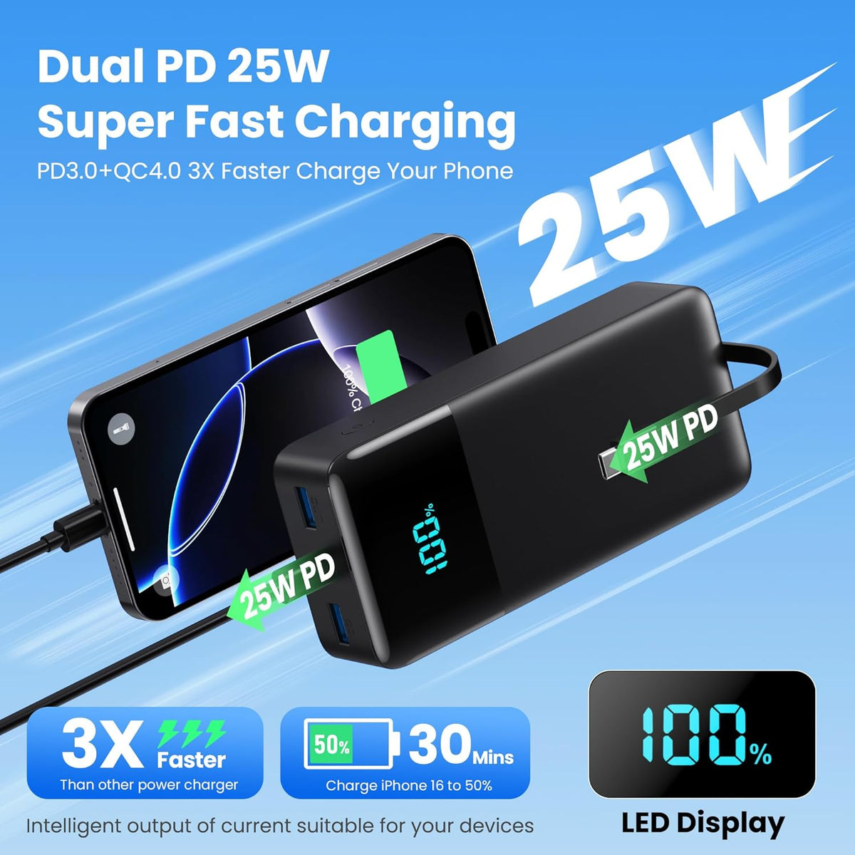 Portable Charger 50800mAh Power Bank with 3 Built-in Cable,25W PD USB C in&Out Power Bank Fast Phone Charging,QC4.0 LED Display Portable Battery Pack Compatible with iPhone 16/15, Galaxy Android-Black