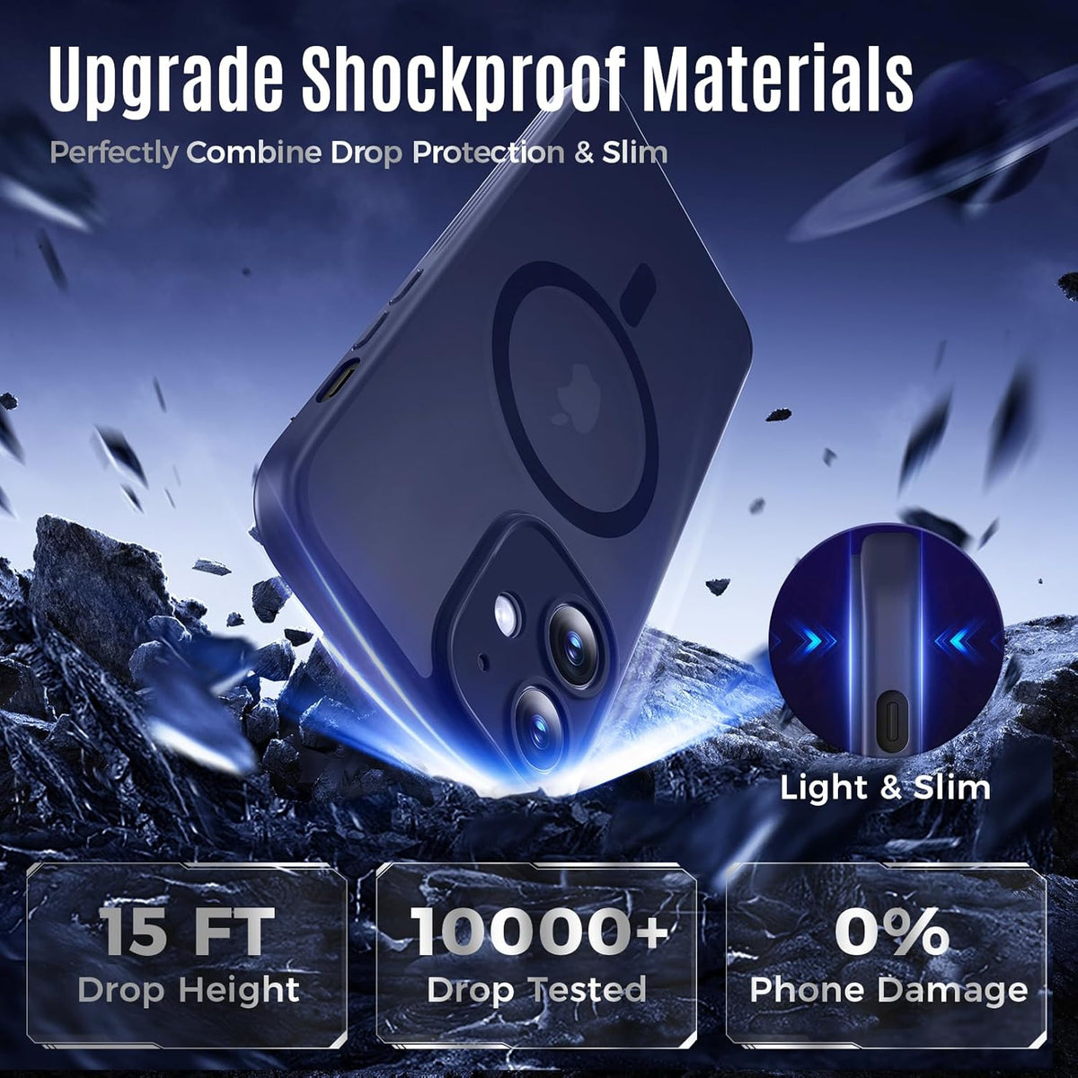 Designed for iPhone 12 Case, Compatible with MagSafe, with Privacy Screen Protectors X2, [Camera Protection] [15FT Military Drop Protection] Shockproof Phone Case, 6.1", Navy Blue