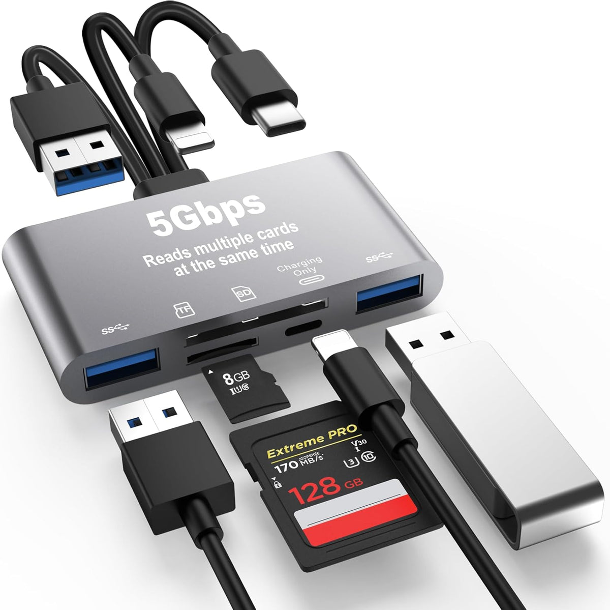 5-in-1 SD Card Reader,High-Speed USB 3.0 Adapter for Phone/Pad USB C/A Devices with TF&SD Card Slots, Supports SD/TF/SDHC/SDXC/MMC