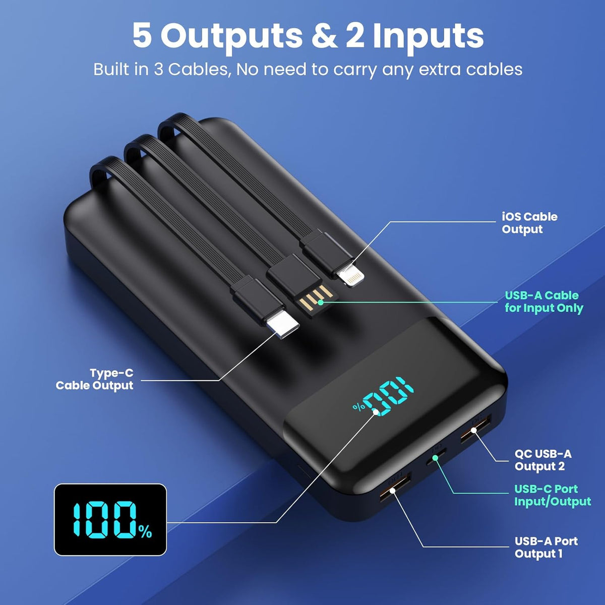 Portable Charger 40800mAh Power Bank with 3 Built-in Cable,25W PD USB C in&Out Power Bank Fast Phone Charging,QC4.0 LED Display Portable Battery Pack Compatible with iPhone 16/15, Galaxy Android-Black