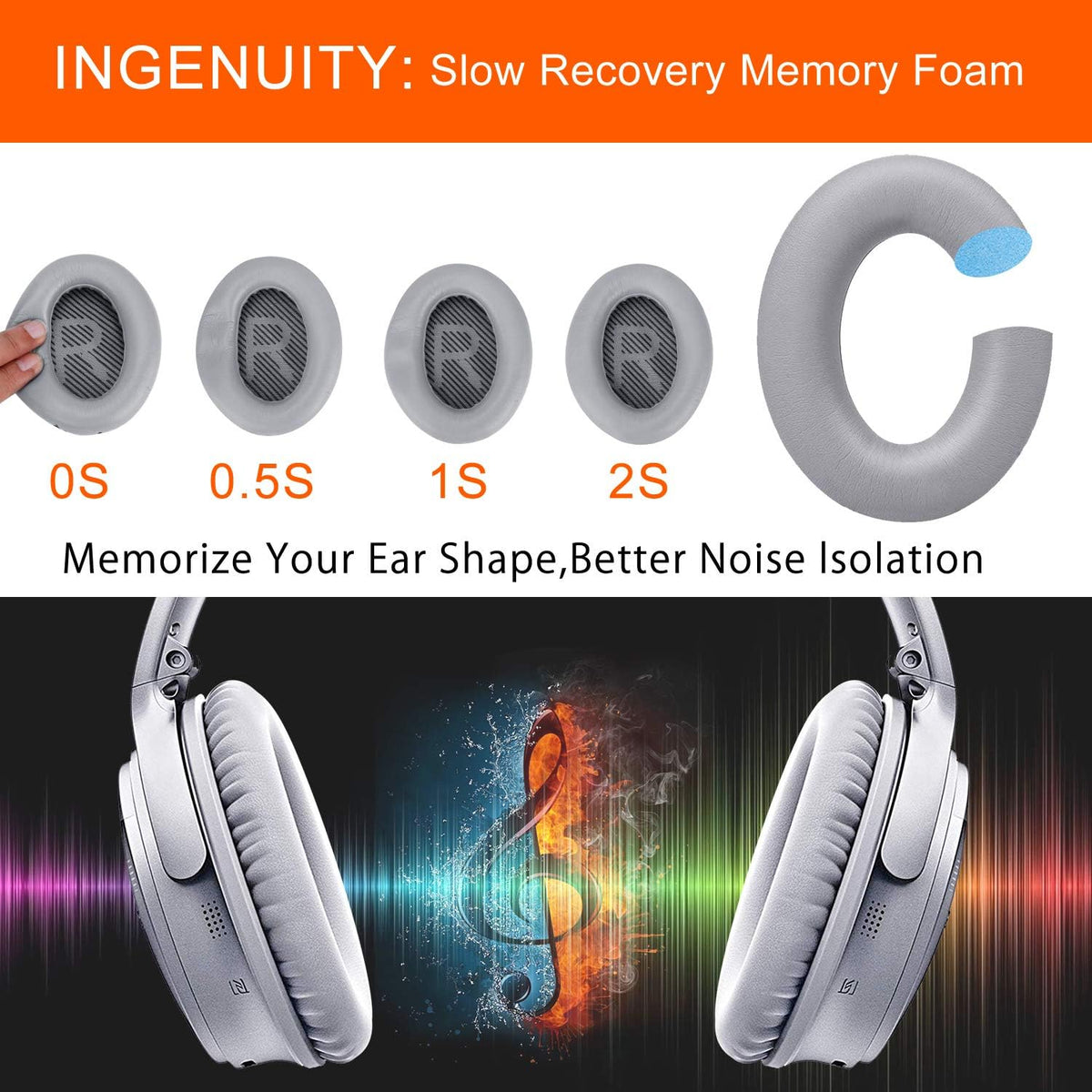 Premium Replacement Ear Pads for Bose QC35 & QC35ii Headphones Made by GEVO- Comfortable Adaptive Memory Foam and Extra Durable - Fits QuietComfort 35 & 35ii / SoundLink 1&2 AE（Over-Ear） (Silver)