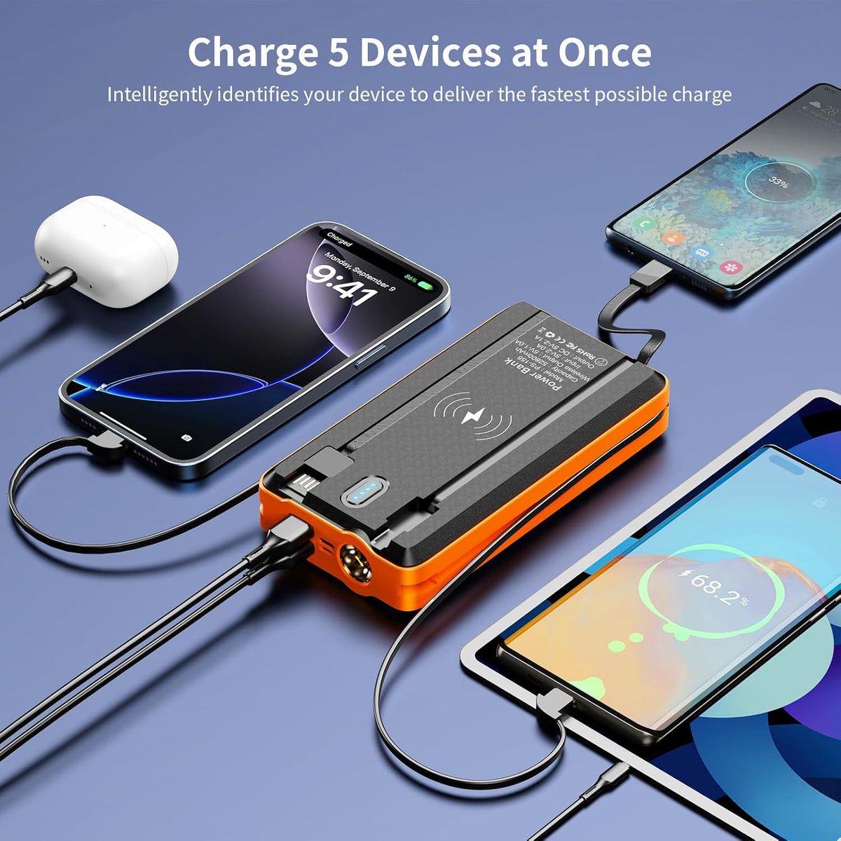 Solar Power Bank Portable Charger 52800mAh 5V/3A Fast Charging Battery Pack with Built in 4 Cables 2 Outputs & LED Flashlight for All Mobile Devices Camping Traver Outdoor