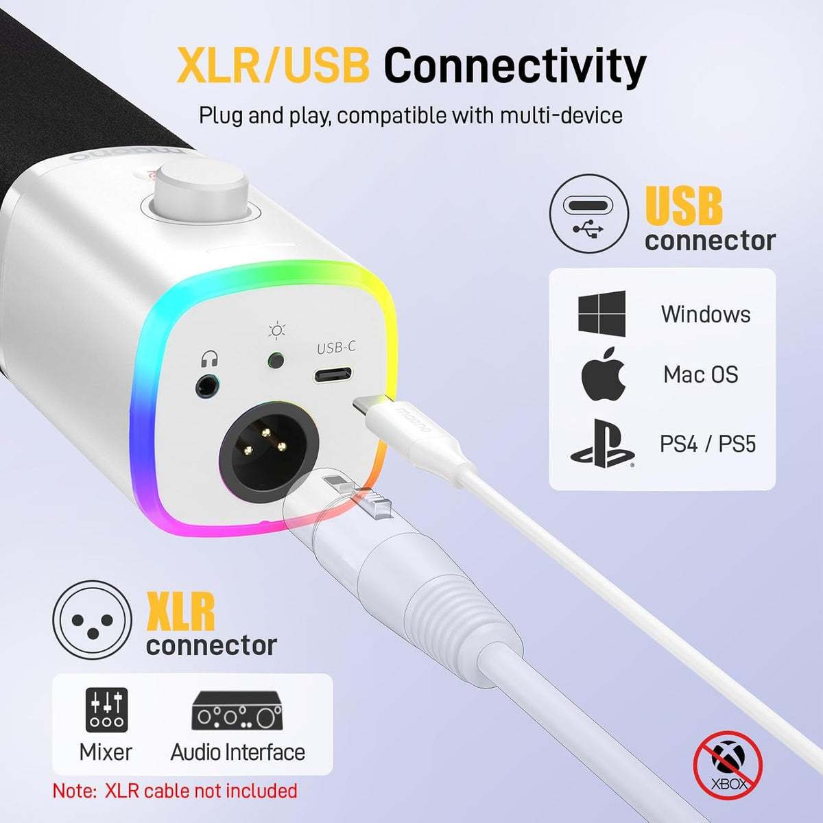 MAONO XLR/USB Gaming Microphone Kit: Dynamic PC Mic for Streaming Podcasting, Software Support, Mute Button, Gain Control, RGB Computer Mic with Boom Arm Stand, for Recording, PS4/PS5, PD100XS White