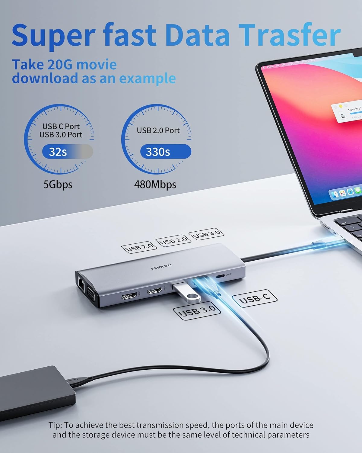 Laptop Docking Station Dual Monitor,14 in 1 USB C Docking Station fo dell hp USB C Hub Multiport Adapter with 2HDMI 4K+VGA+Ethernet+5USB+1USB C+100W PD+SD/TF+Audio,USBC Dock Dongle for Windows Laptop