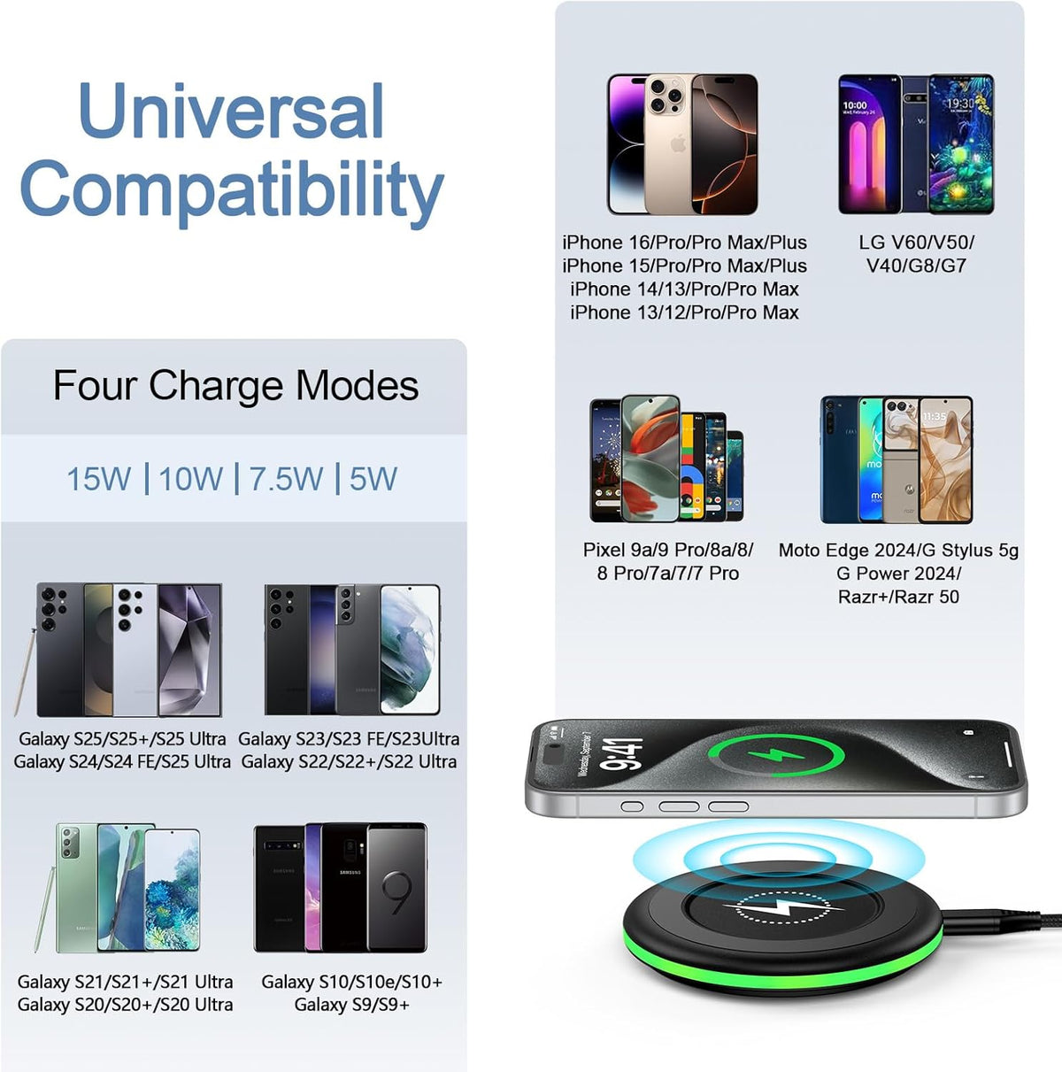 Samsung S25 Wireless Charger Fast Charging Pad Android Charger for Samsung Galaxy S25 Ultra/S24/S23/S22/S21/S20/iPhone 15/16 Pro 15W Fast Wireless Phone Charger Station for Pixel 9a/9 Pro xl/8a/8/7a/6