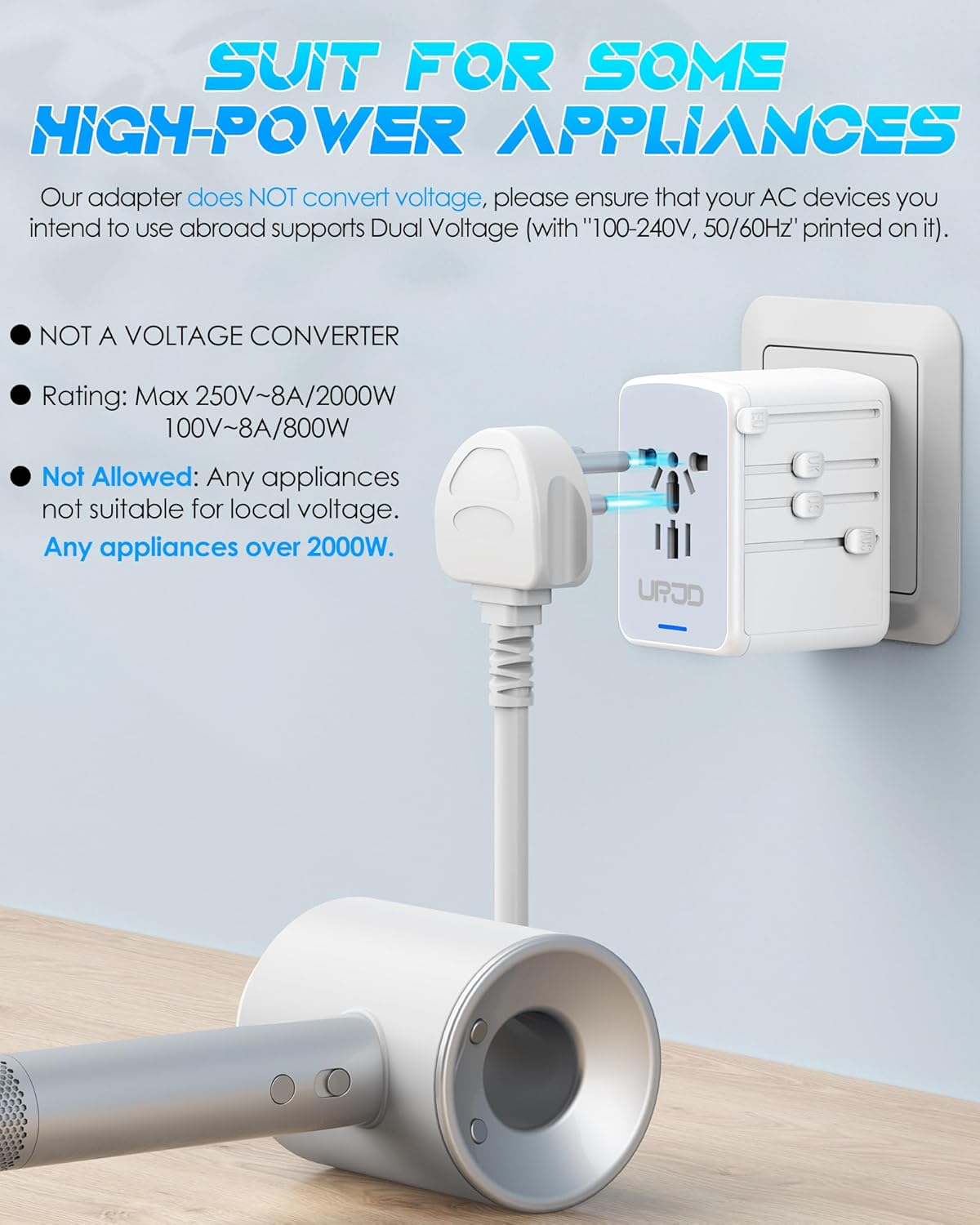 Universal Travel Adapter 35W PD Fast Charging Offers 3X2.4A USB-A Ports, 2X USB-C Ports and Multi AC Outlet, International Plug Converter Worldwide Travel Charger All in One for EU US UK AUS