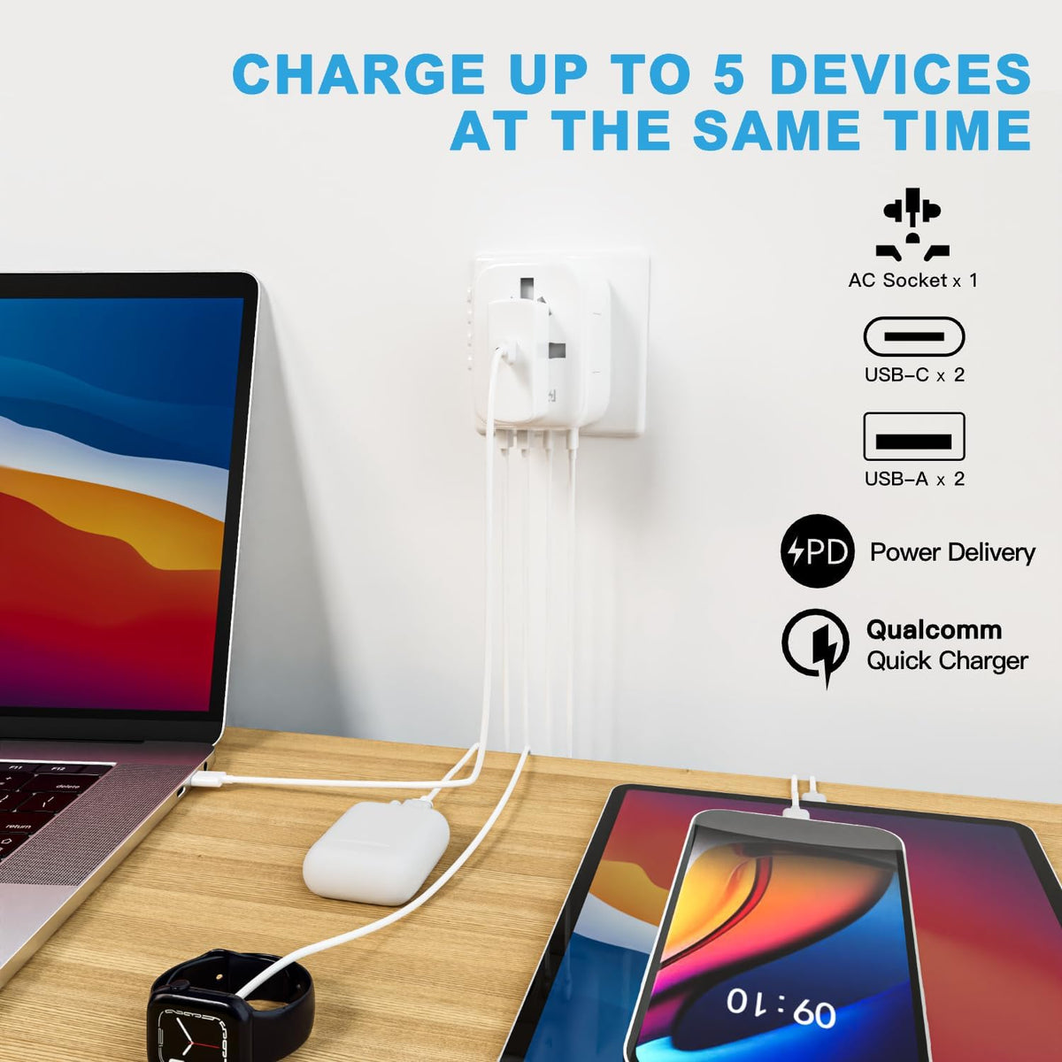 Universal Travel Adapter, PD20W International Power Adapter, 2 USB-C & 2 USB-A Fast Charging Travel Charger, All in One Worldwide Travel Plug Adapter, Outlet Adapter for EU UK USA AU, White