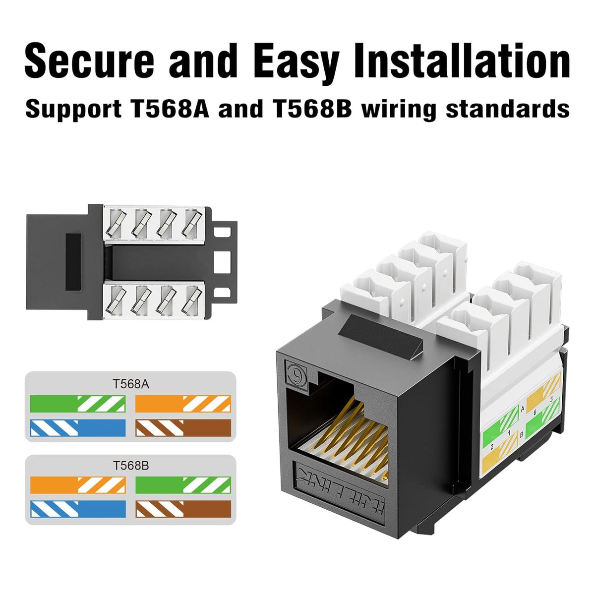 Iwillink 10Gbps Cat6 Keystone Jack RJ45 Modular Ethernet Jack Insert, Punch Down Adapter 25-Pack with Stand, Black
