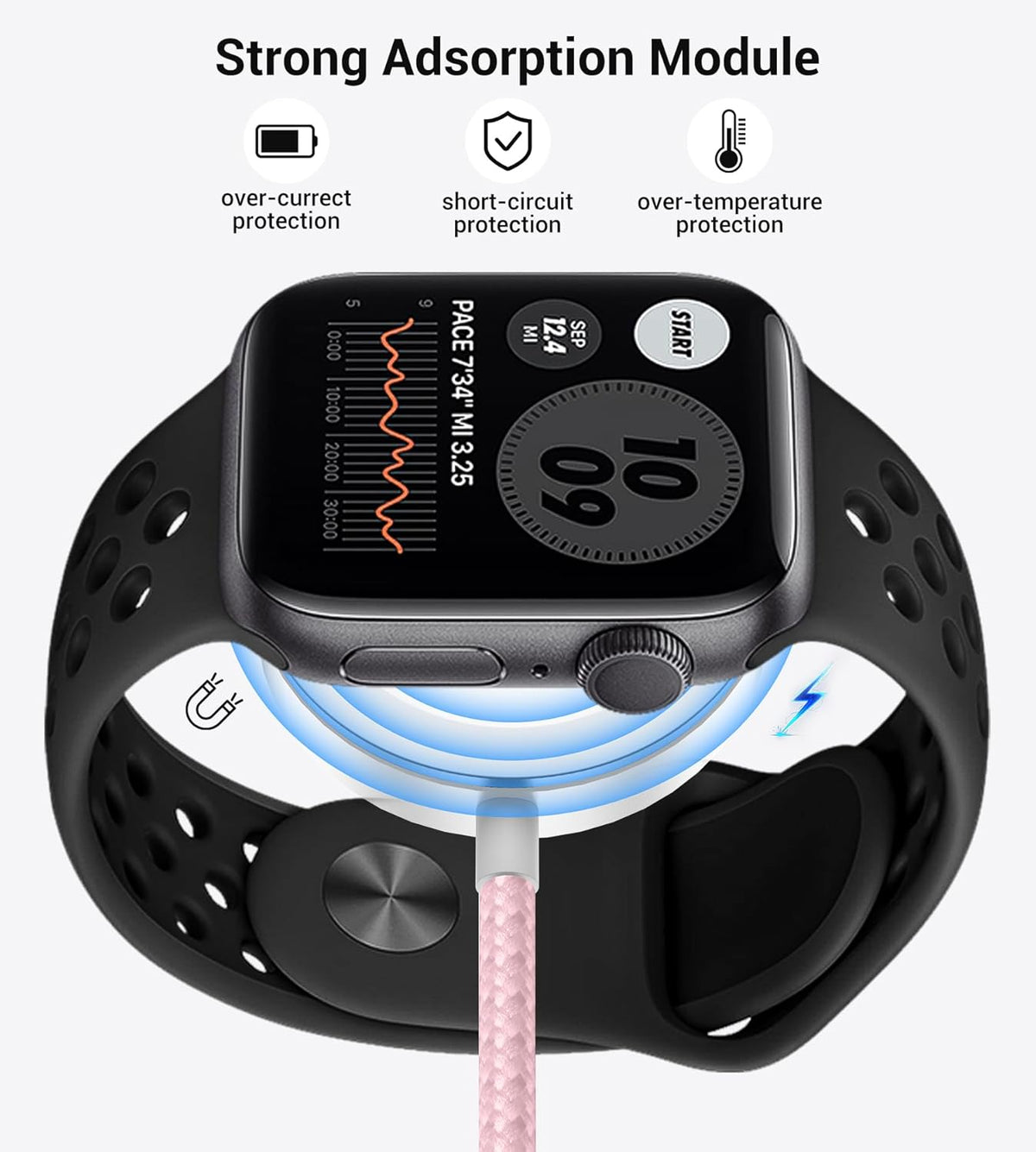 Temdan for Travel Vacation Essentials,3 in 2 USB C Cable for Apple Watch Charger/iPhone 16 Charger/Lightning,Multi Charging Cable Cord,Camping Essentials,Designed for iWatch & iPhone 16-12-4FT Pink