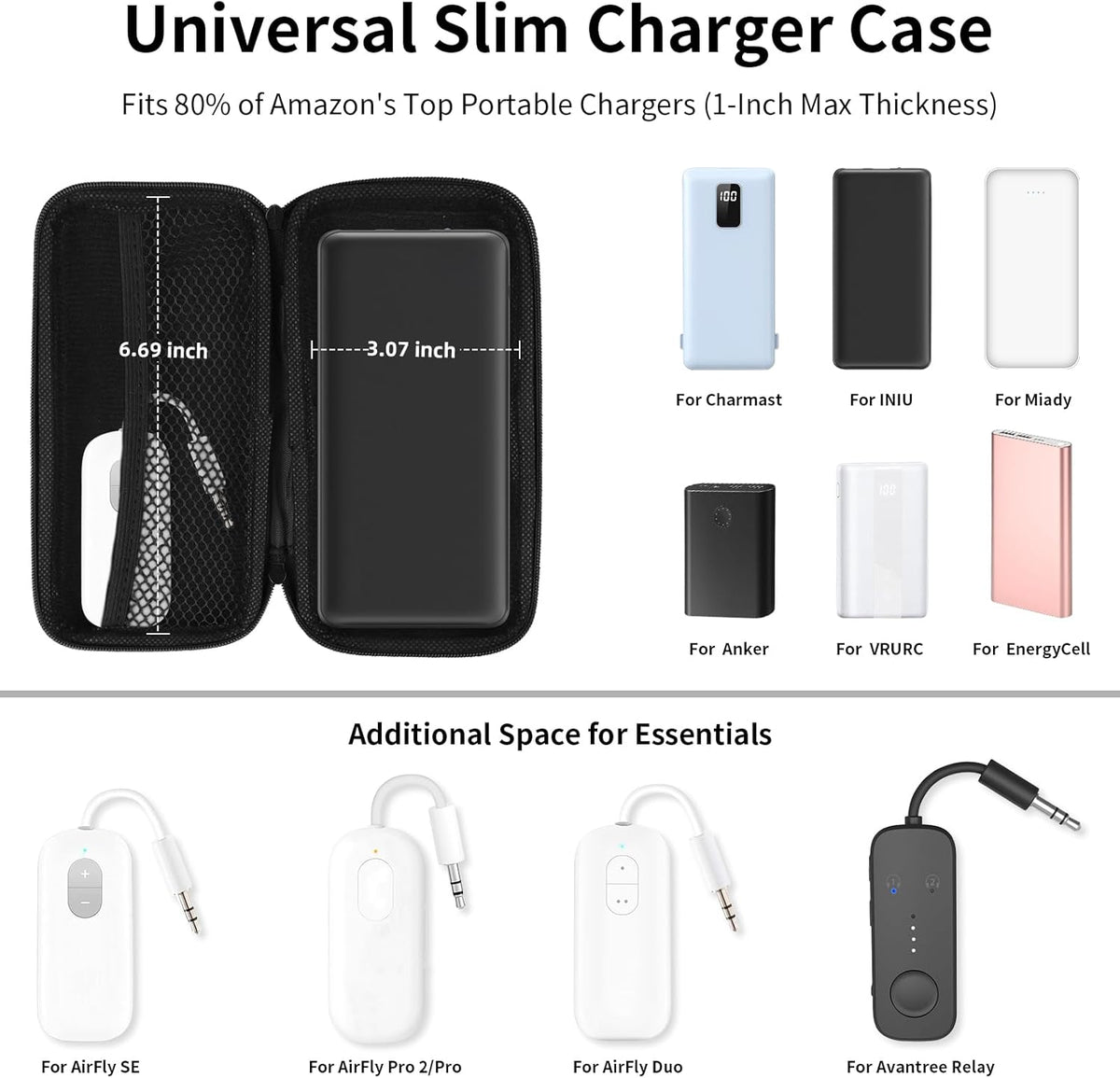 6.5x3.2x1 inch iMangoo Travel Essential Electronics Organizer Pouch Charger Case, Shockproof Dual Zipper Power Bank