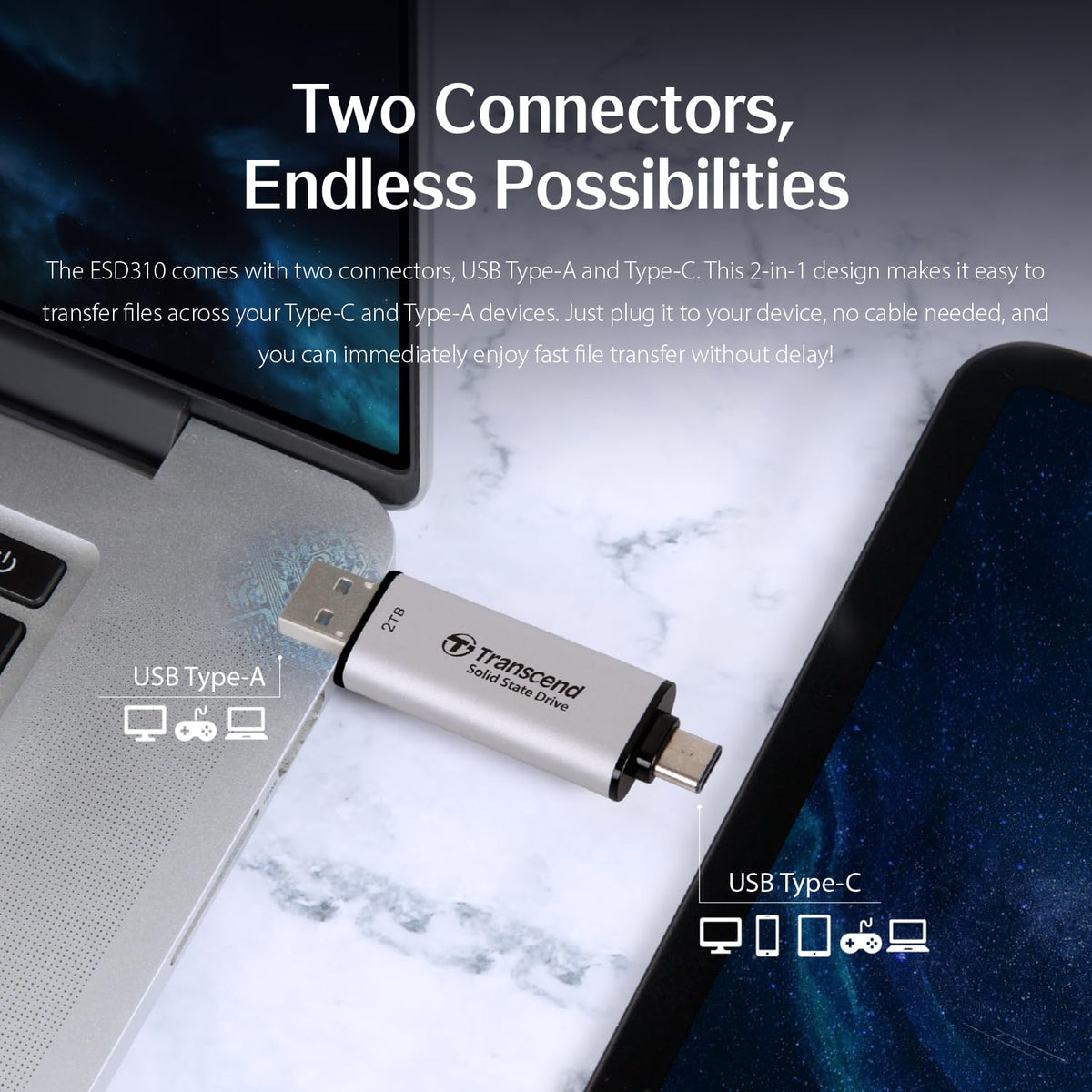 Transcend 512GB USB C External SSD, Up to 1,050MB/s, USB 3.2 Gen 2 Flash Drive, 2-in-1 Memory Stick Type C &Type A, Thumb Drive Photo Stick for Windows, Mac, iPhone, iPad, Android, Tablet&PC, Smart TV