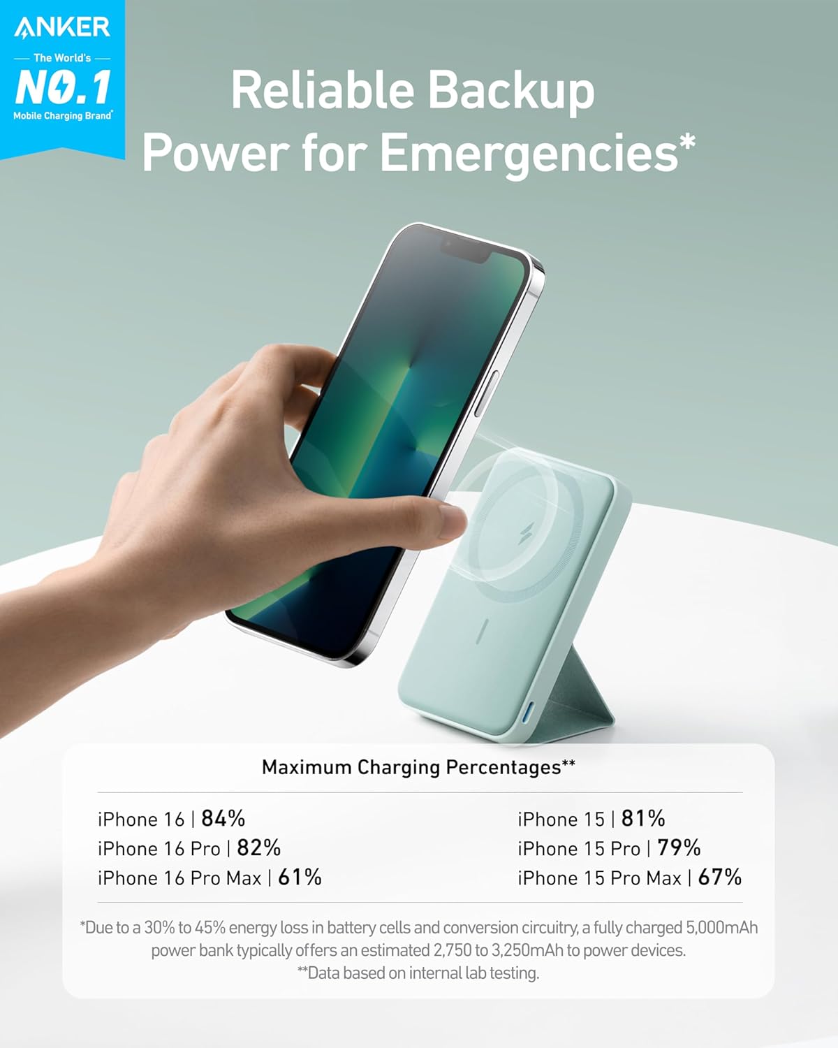 Anker 622 Magnetic Battery (MagGo), 5,000mAh Foldable Magnetic Wireless Portable Charger with Stand and USB-C Port (On The Side), Magsafe-Compatible for iPhone 16/15/14/13 Series