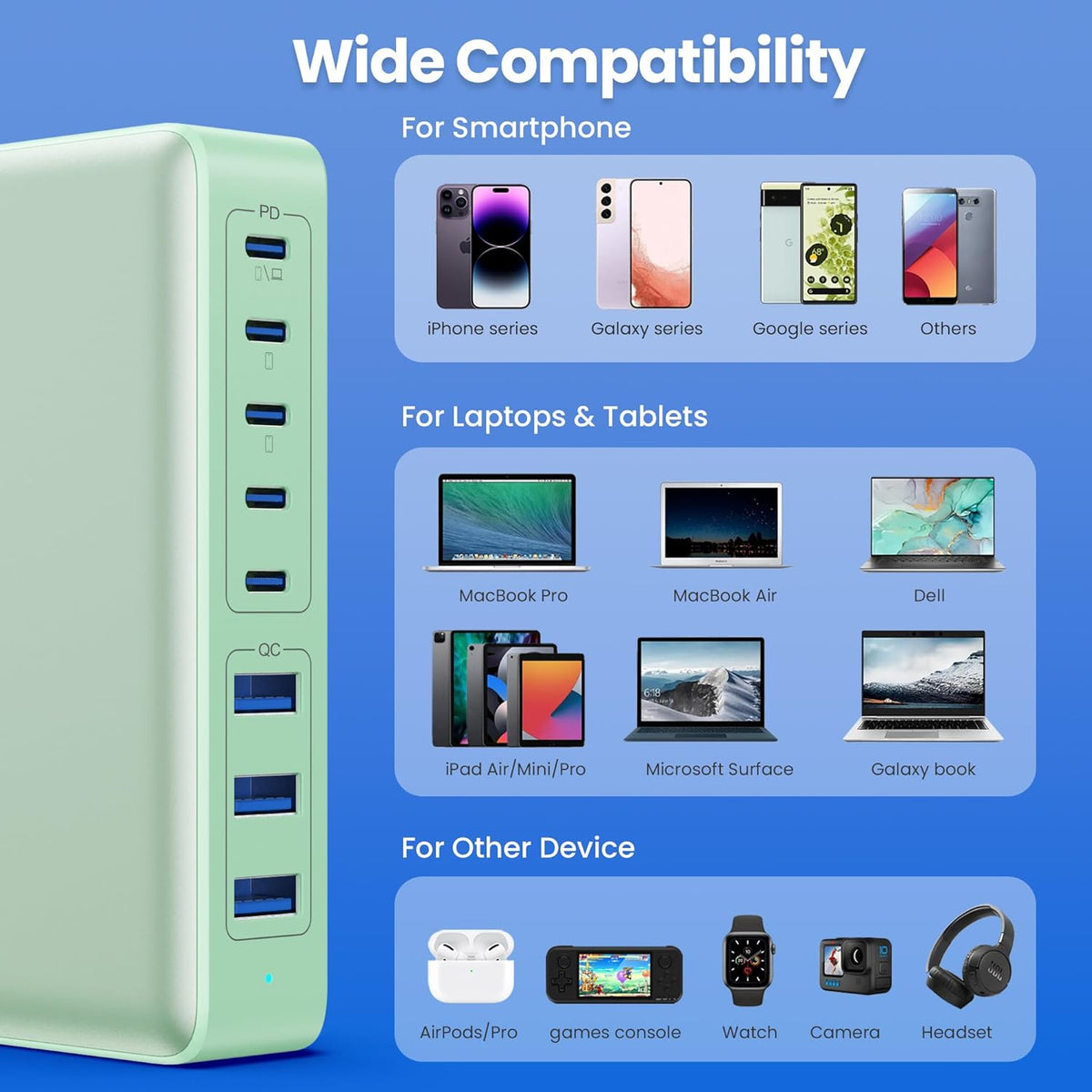 USB C Charger 300W USB C Charger Block 8-Ports GaN IV Fast Charging Station,PD 100W Laptop Charging Hub Wall Adapter Compatible with MacBook/Air,DELL,Steam Desk,iPhone 16/15/14,Galaxy S24 etc