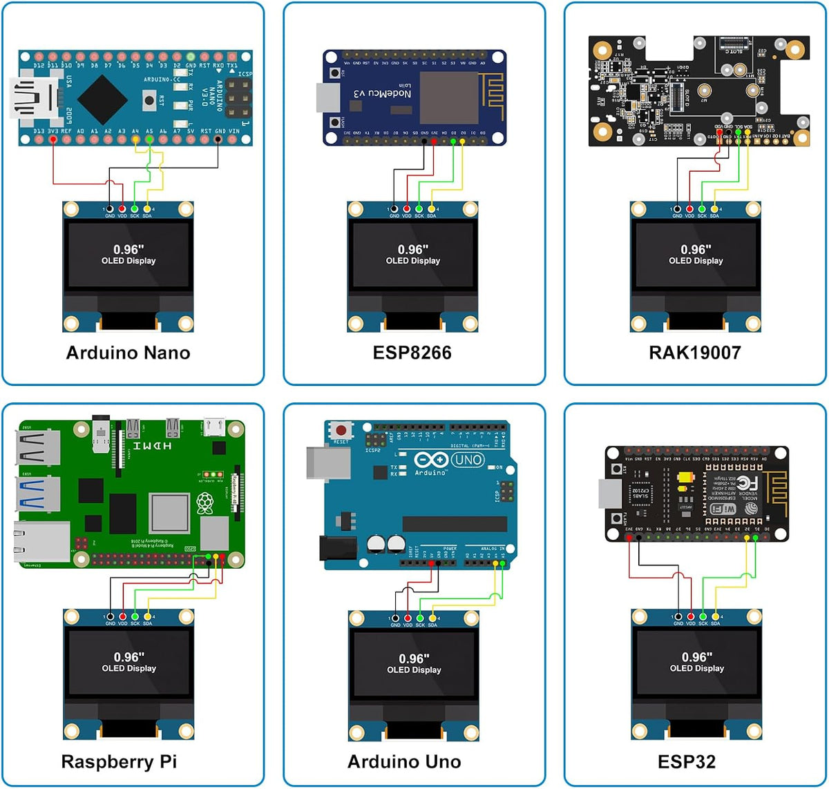 Drocoge 0.96 Inch 12864 128x64 I2C SSD1315 (5Pcs OLED Display Module LCD Screen IIC OLED Board Driver for Arduino
