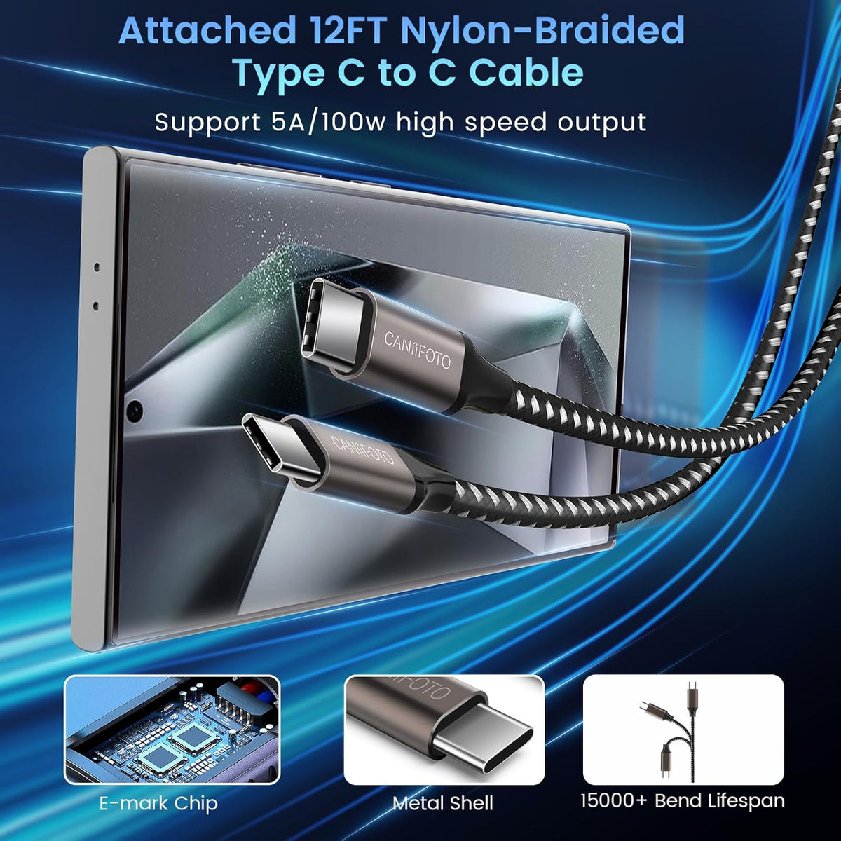 2Port 45W Super Fast Charger Type C, 2Pack 45W USB-C Charger Android Phone Charger Fast Charging for Samsung Galaxy S24 Ultra/S24+/S24/S23 Ultra/S23+/S22/S20/Note10+/Tab S9 with 2X 12ft Type C Cord