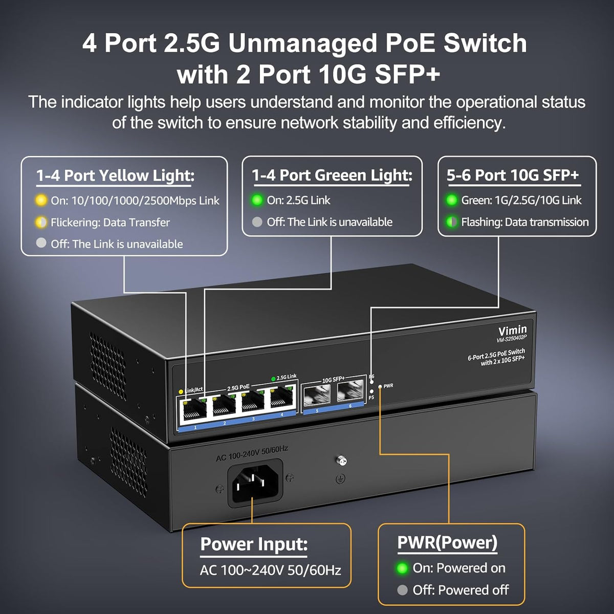 6-Port 2.5G PoE Switch Unmanaged, 4X 2.5GBase-T PoE Ports, 2X 10Gbps SFP, 4 Port PoE Switch 60Gbps Switching Capacity, Support IEEE802.3af/at, Metal Housing, Fanless, Desktop/Wall Mount 2.5Gbe Switch