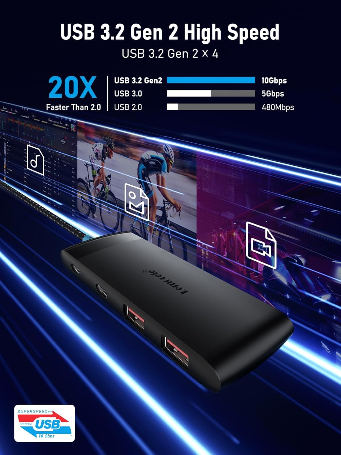 USB C Hub with 10Gbps 2 USB3.2 & 2 USB C 3.2, Charging Port, USB Port Extender for MacBook Pro/Air, Acer Aspire, HP Dell Laptops, iPad Pro, iPhone 15/15 Pro Max, etc., 1.97ft Cable